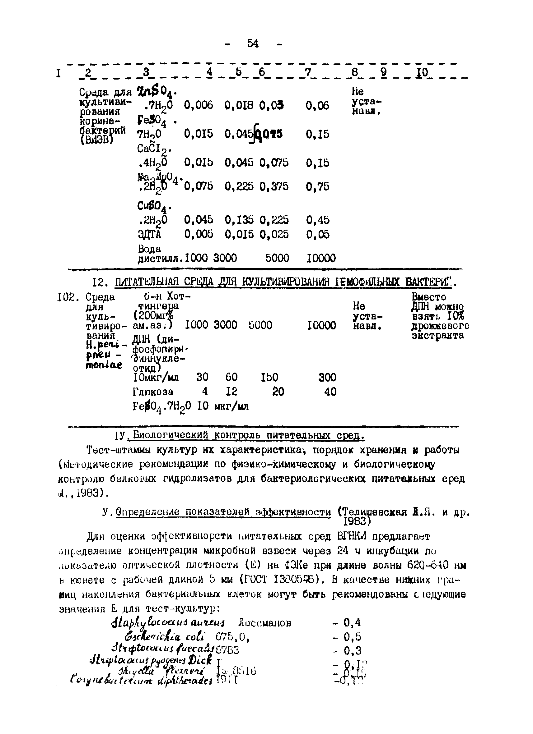 Методические рекомендации