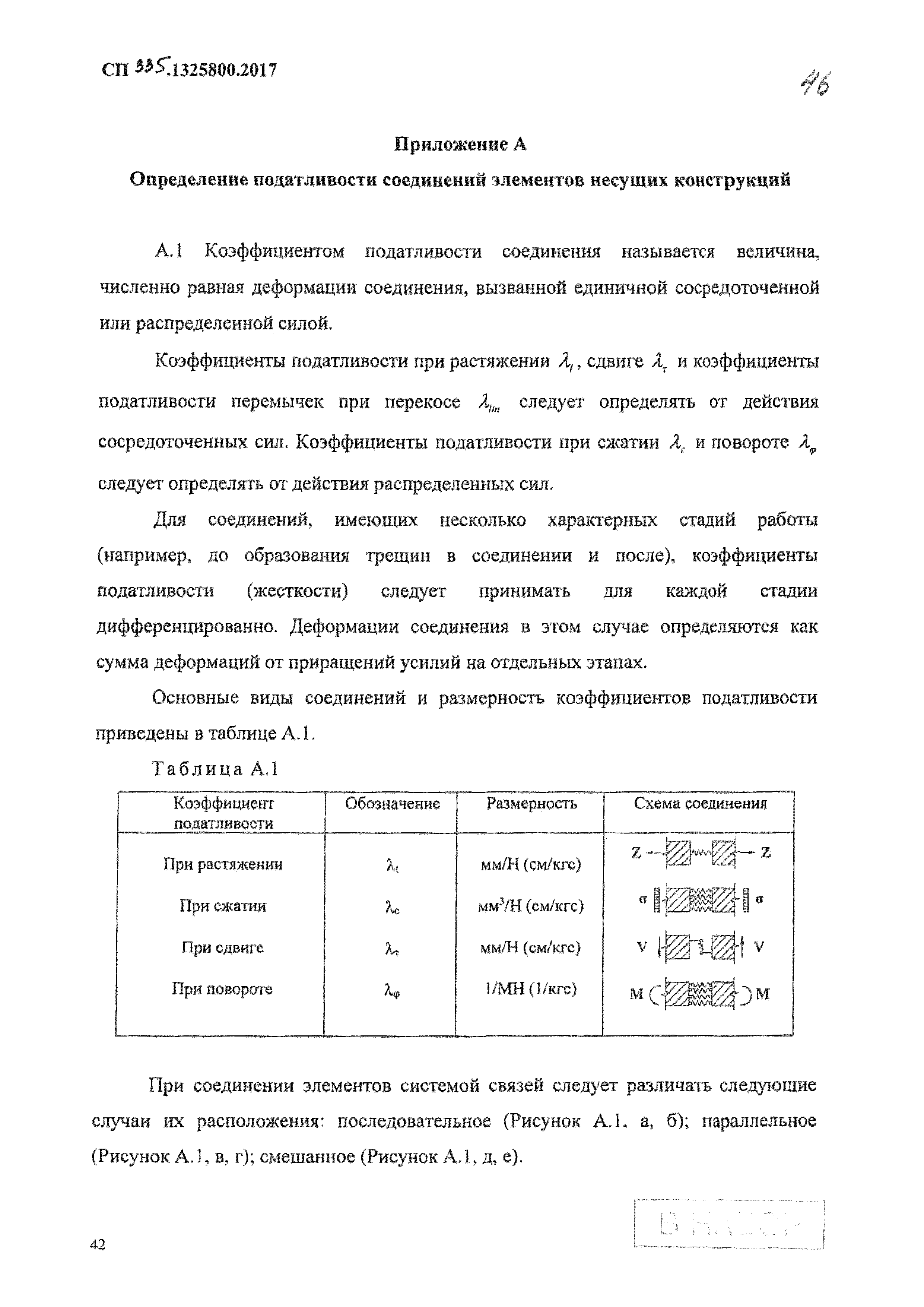 СП 335.1325800.2017