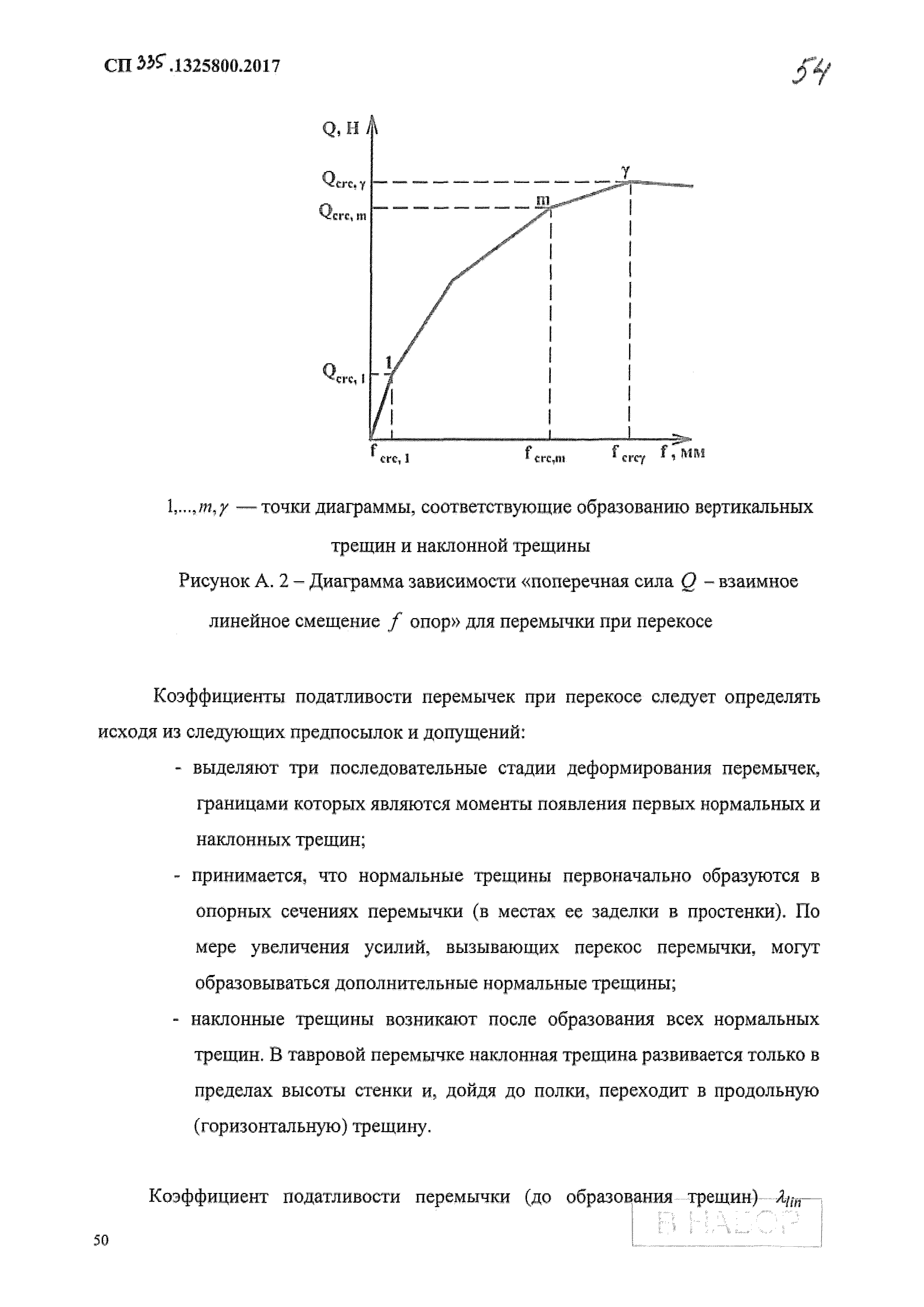 СП 335.1325800.2017