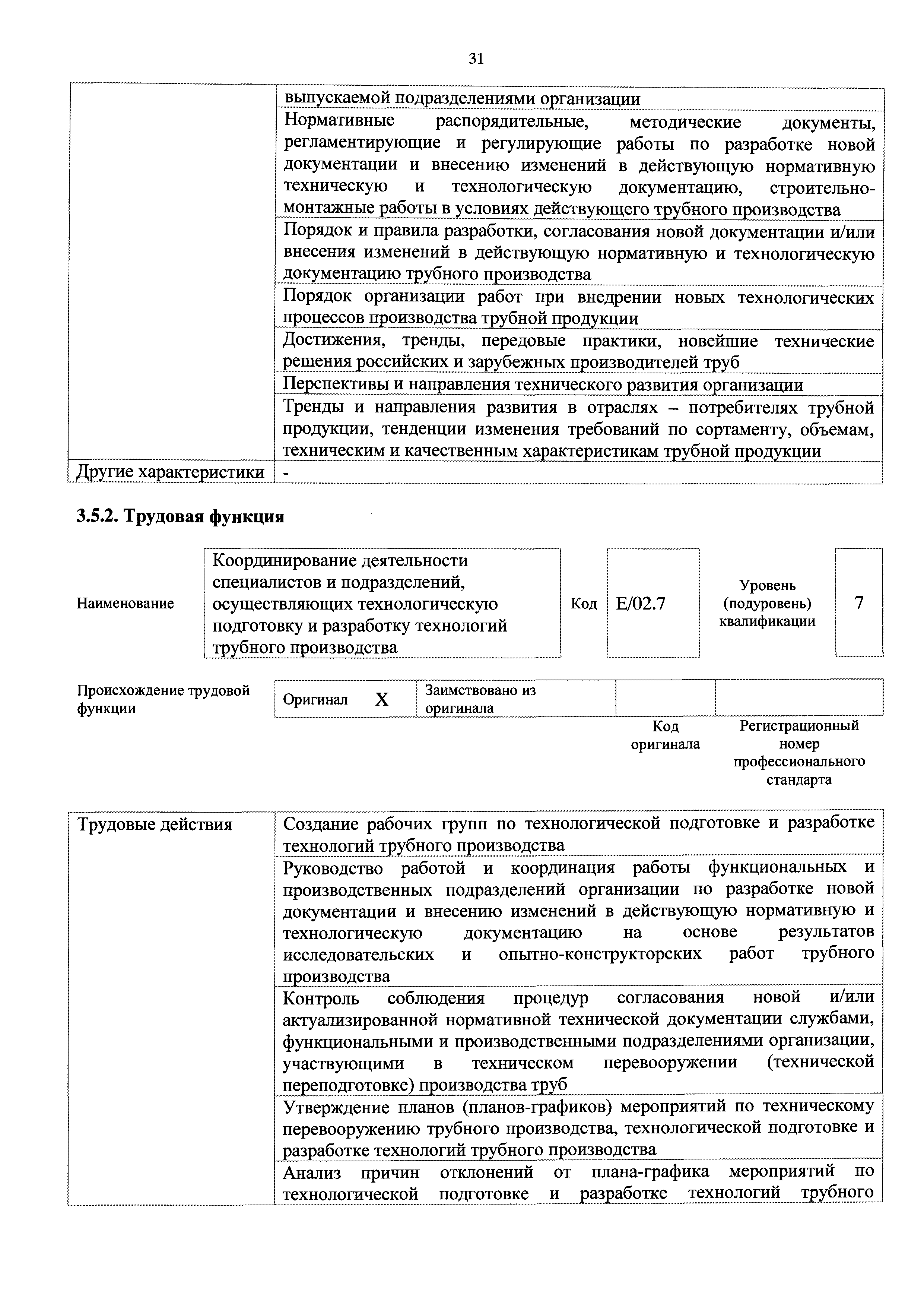 Приказ 209н