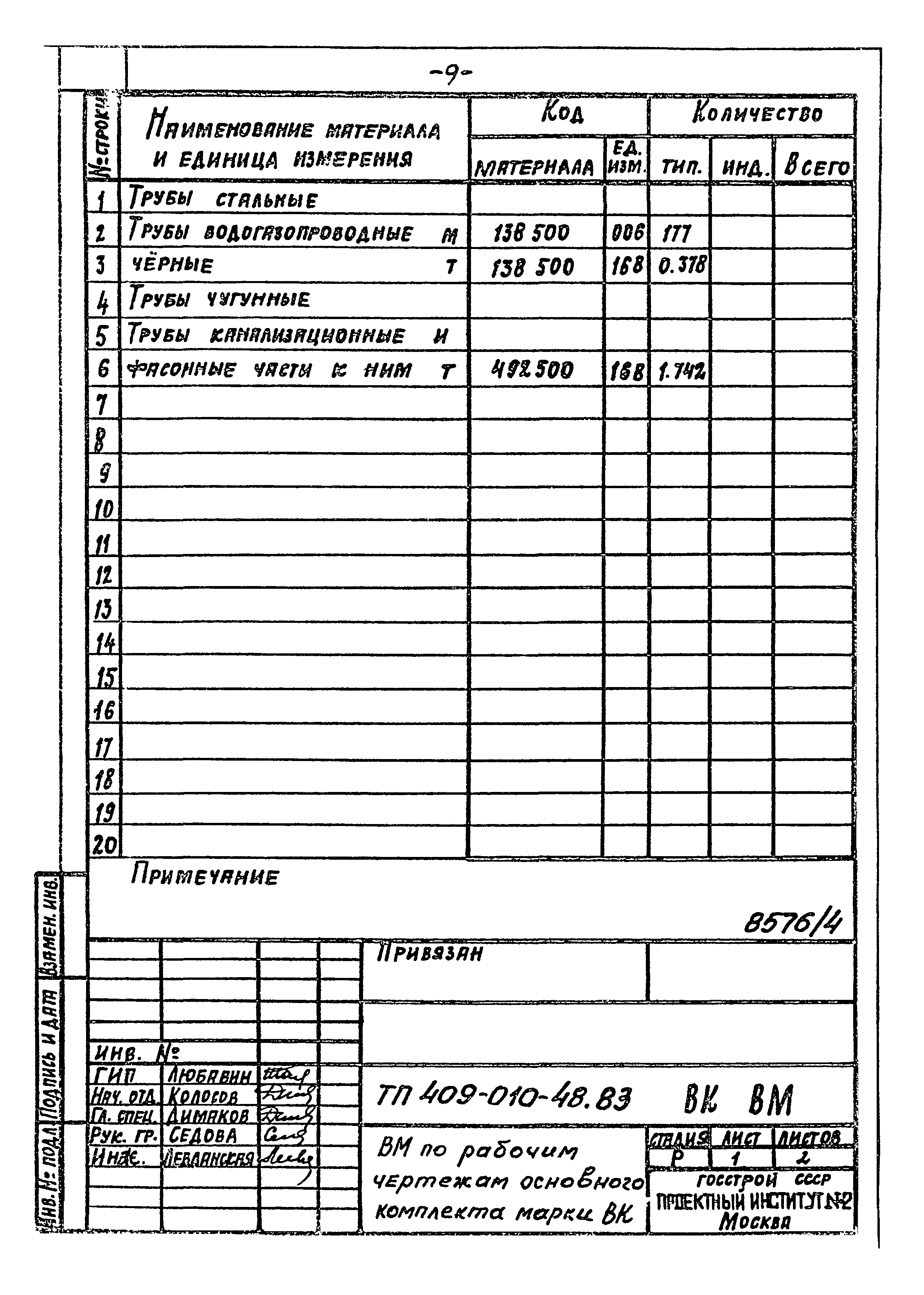 Типовой проект 409-010-48.83