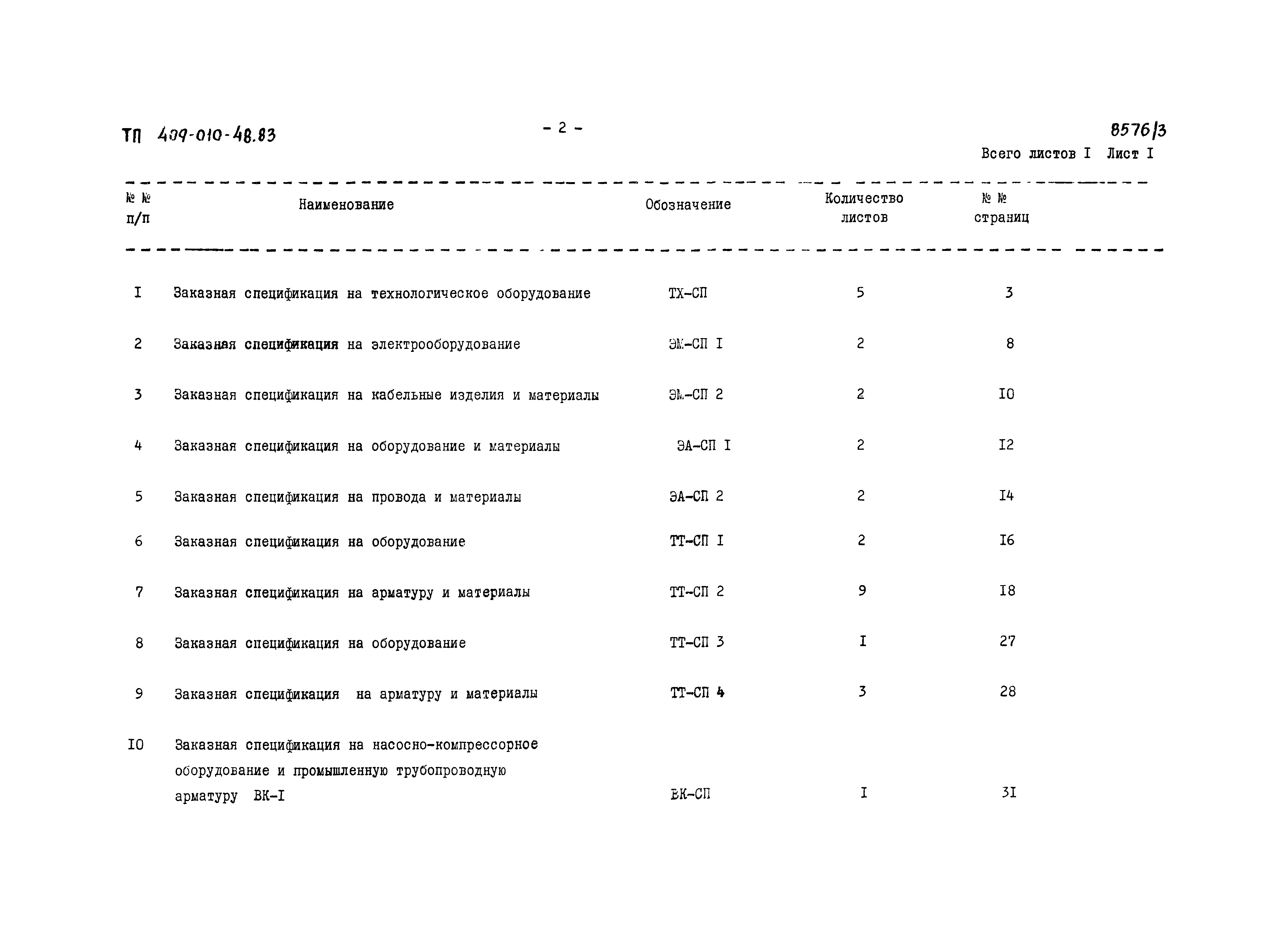 Типовой проект 409-010-48.83
