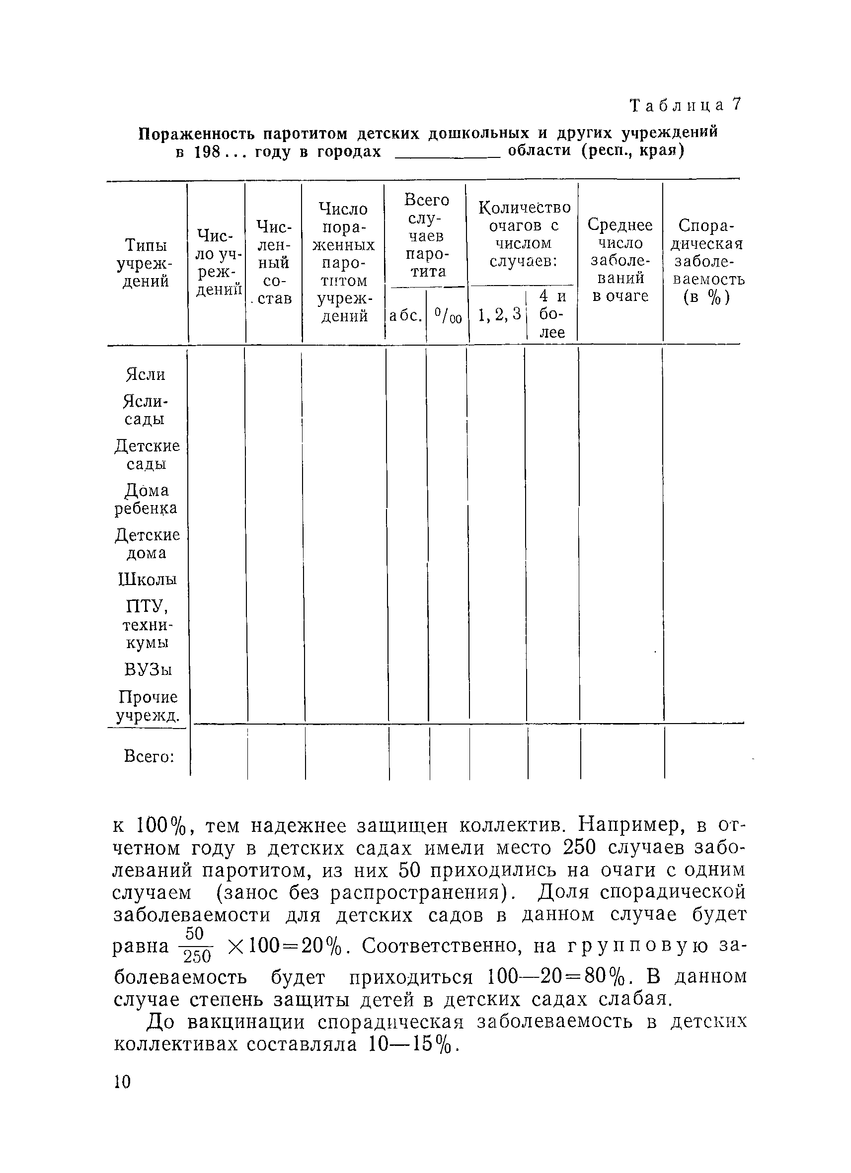 Методические рекомендации 