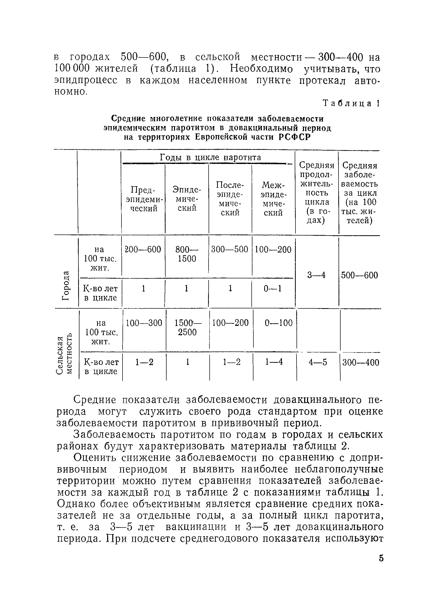 Методические рекомендации 