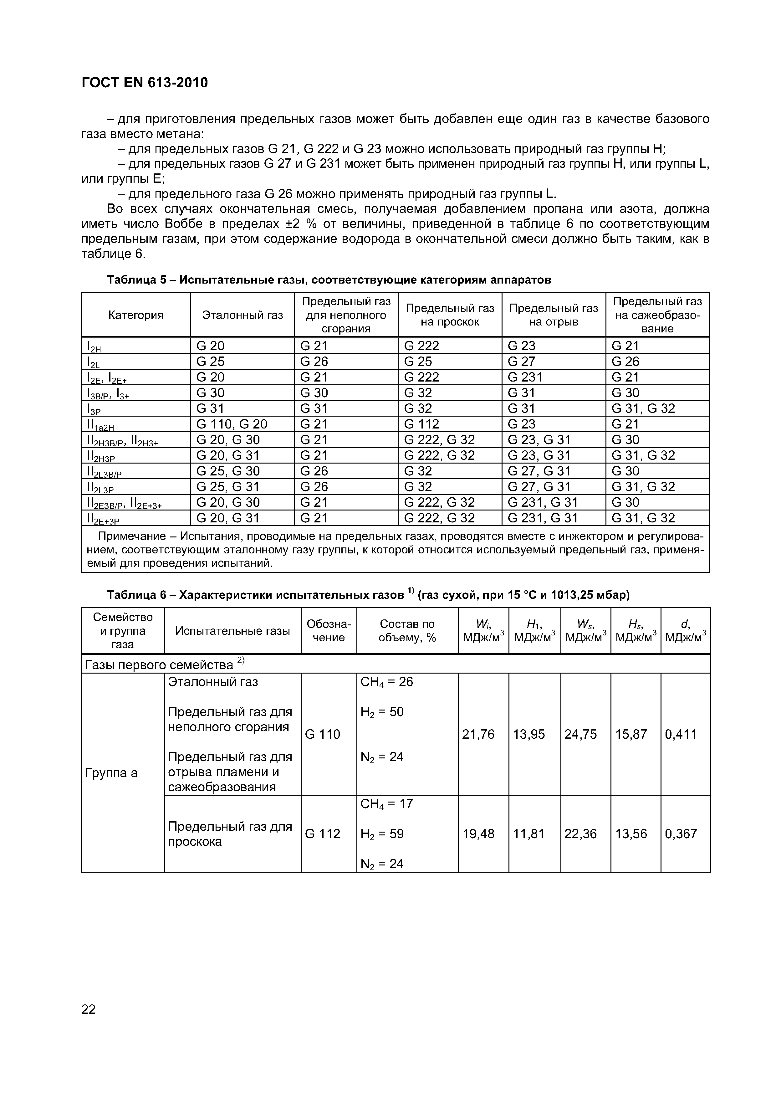 ГОСТ EN 613-2010