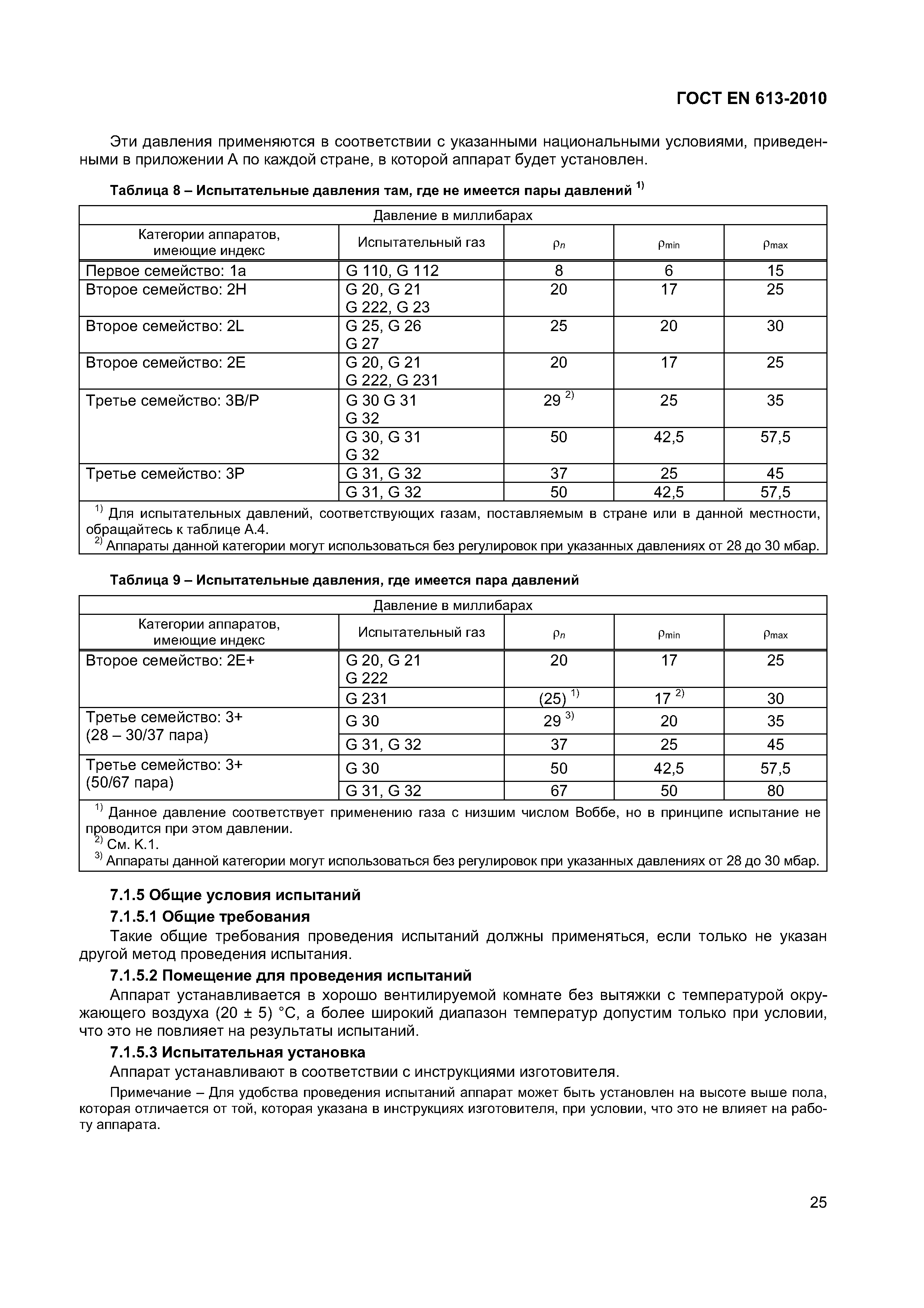 ГОСТ EN 613-2010
