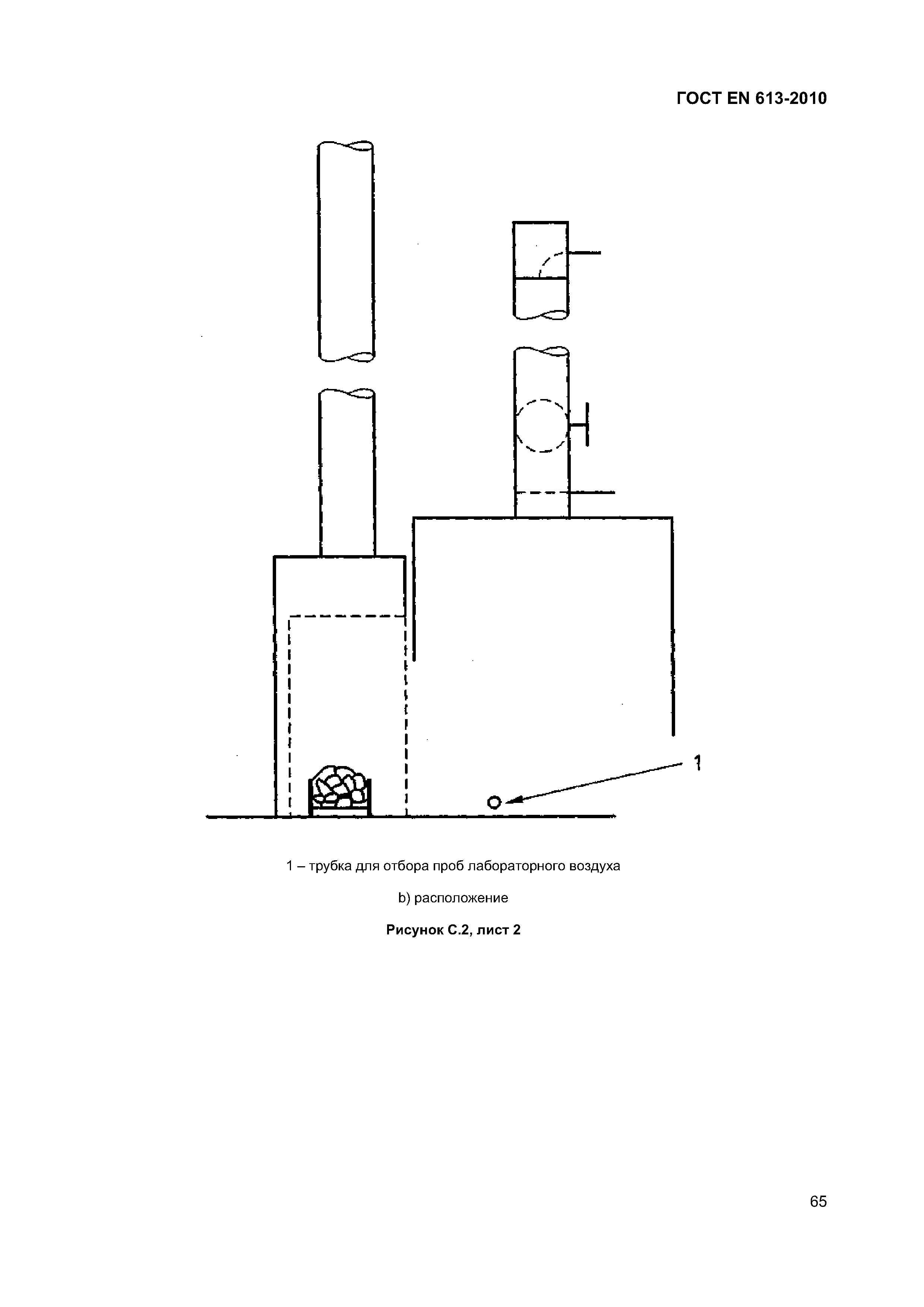 ГОСТ EN 613-2010