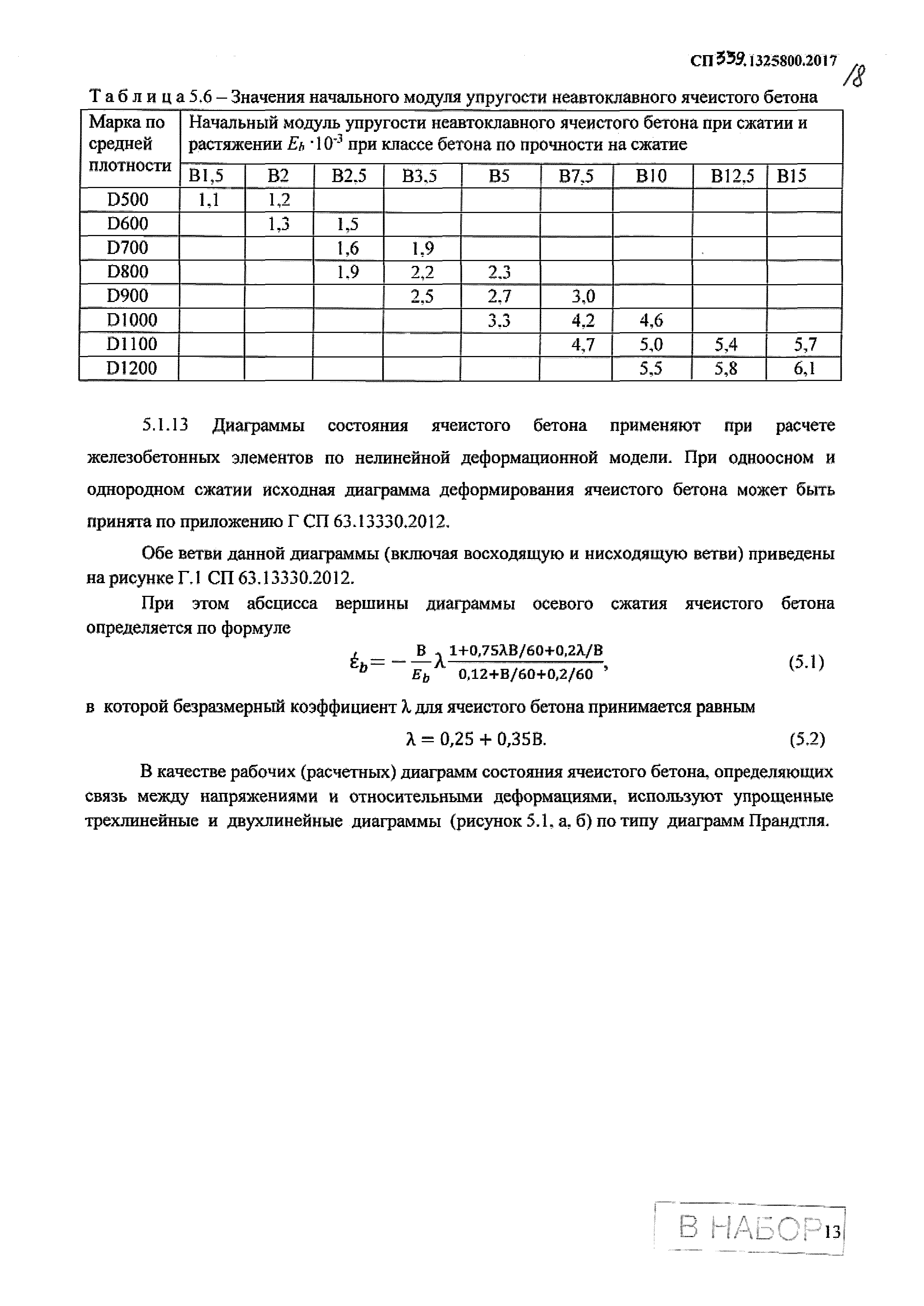 СП 339.1325800.2017