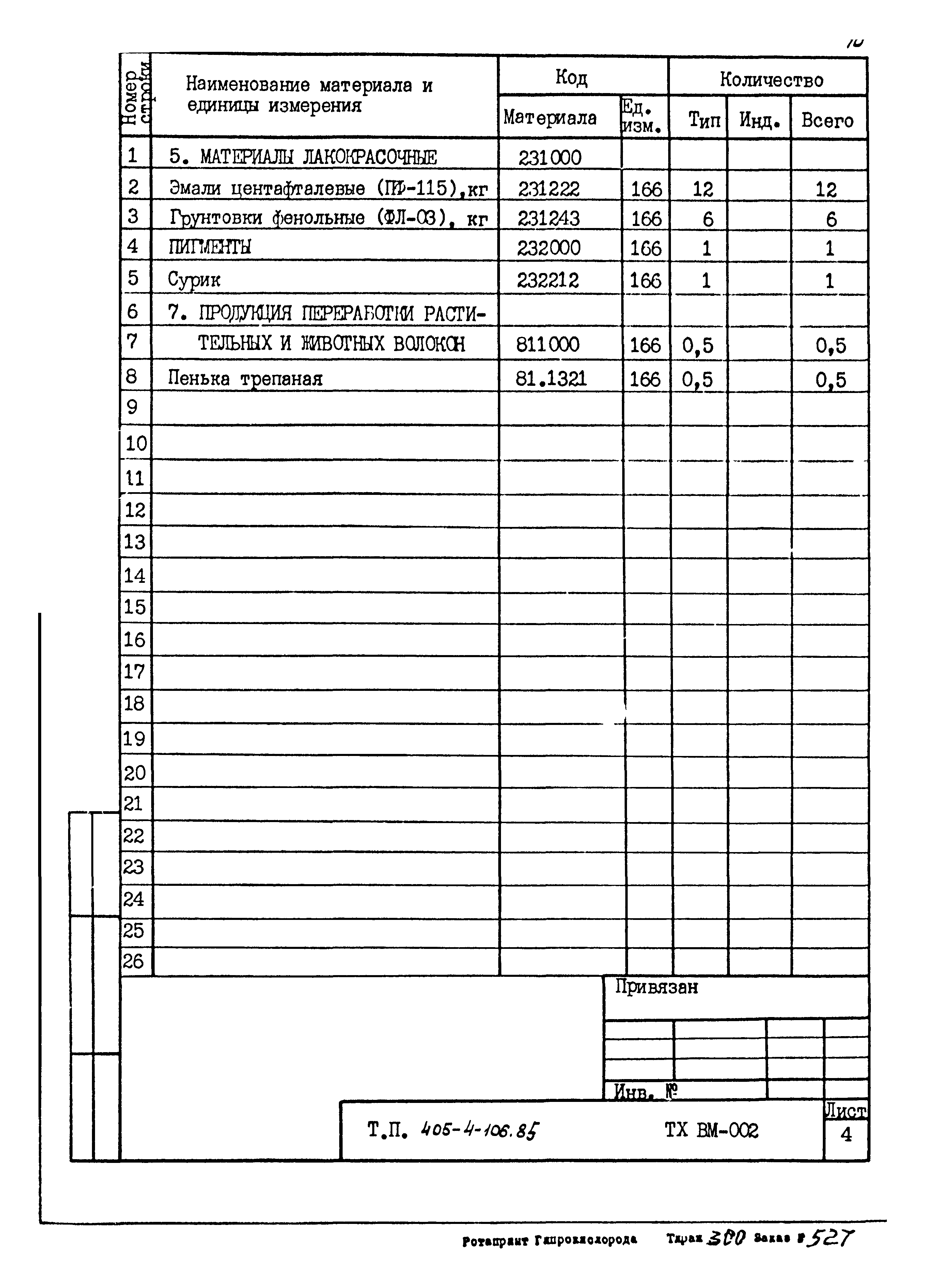 Типовой проект 405-4-106.85