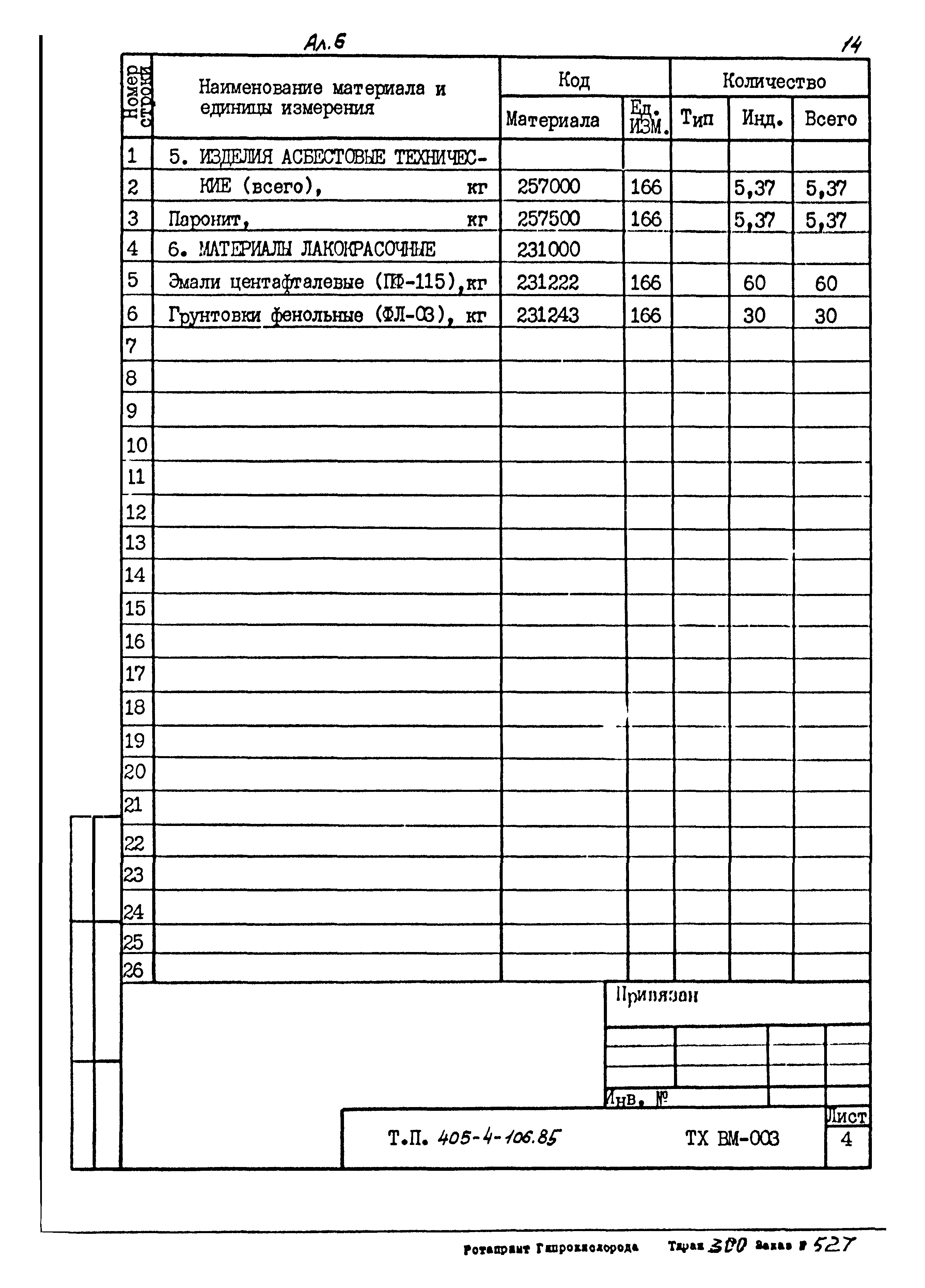 Типовой проект 405-4-106.85