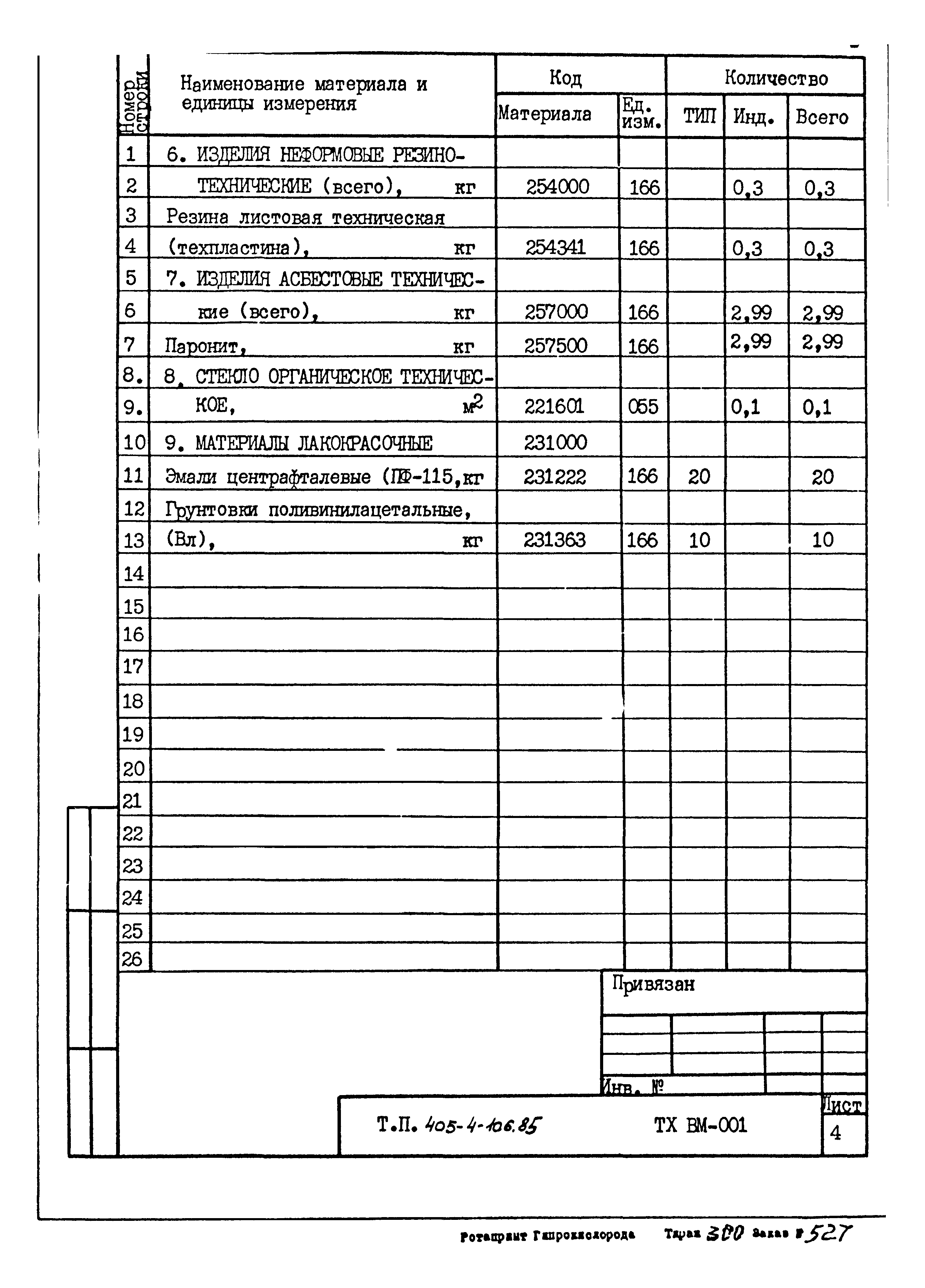 Типовой проект 405-4-106.85