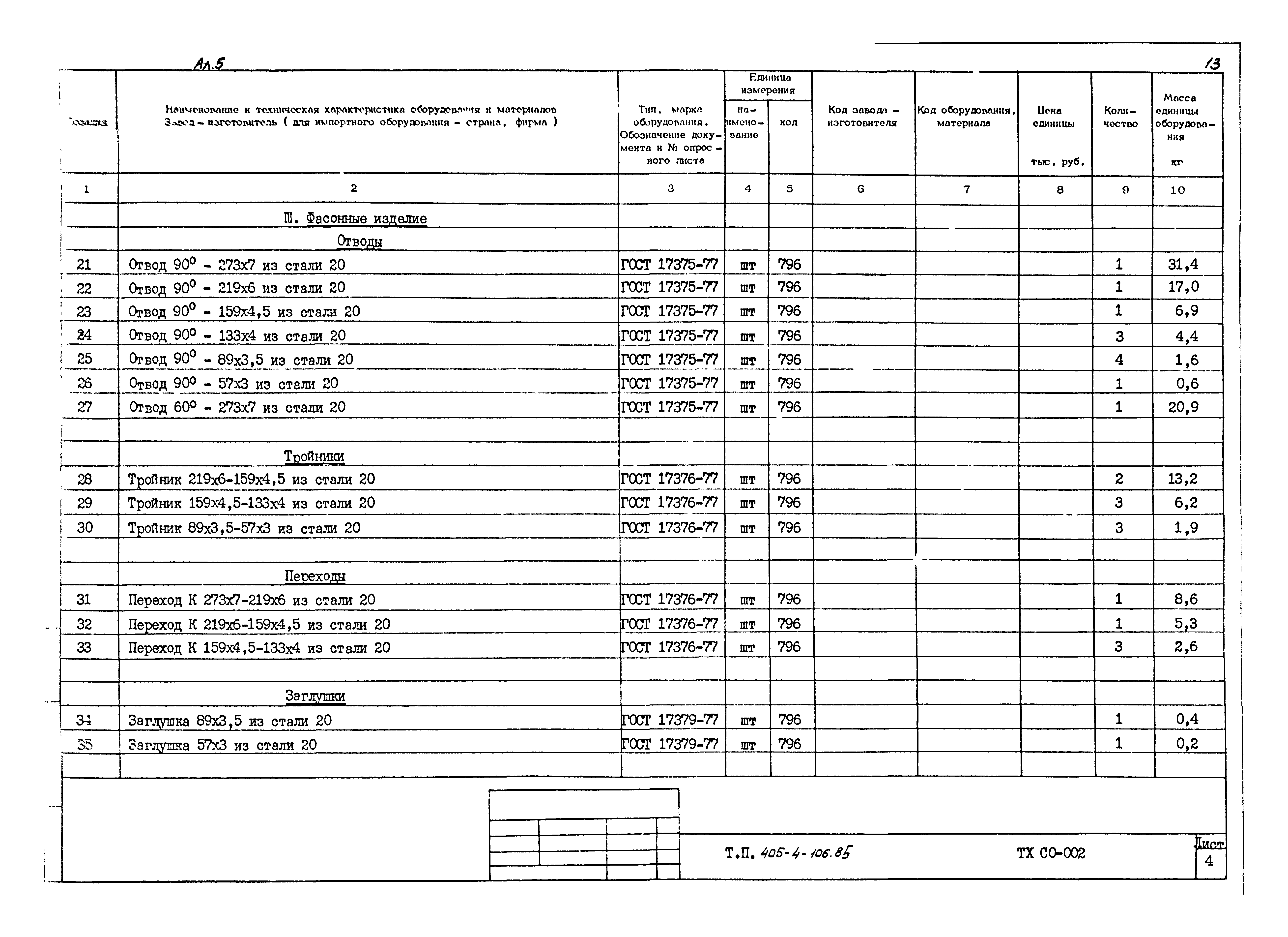 Типовой проект 405-4-106.85