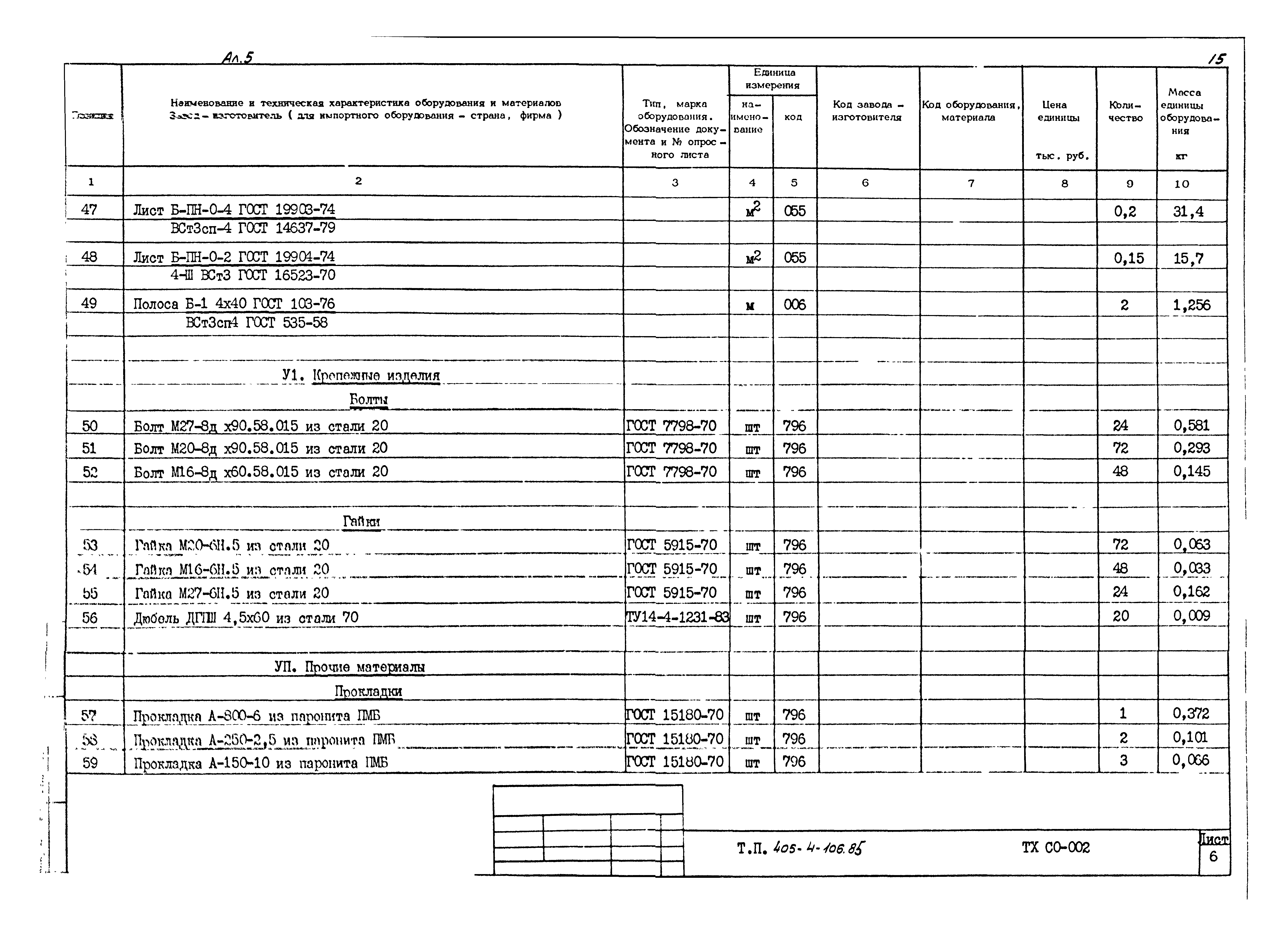Типовой проект 405-4-106.85