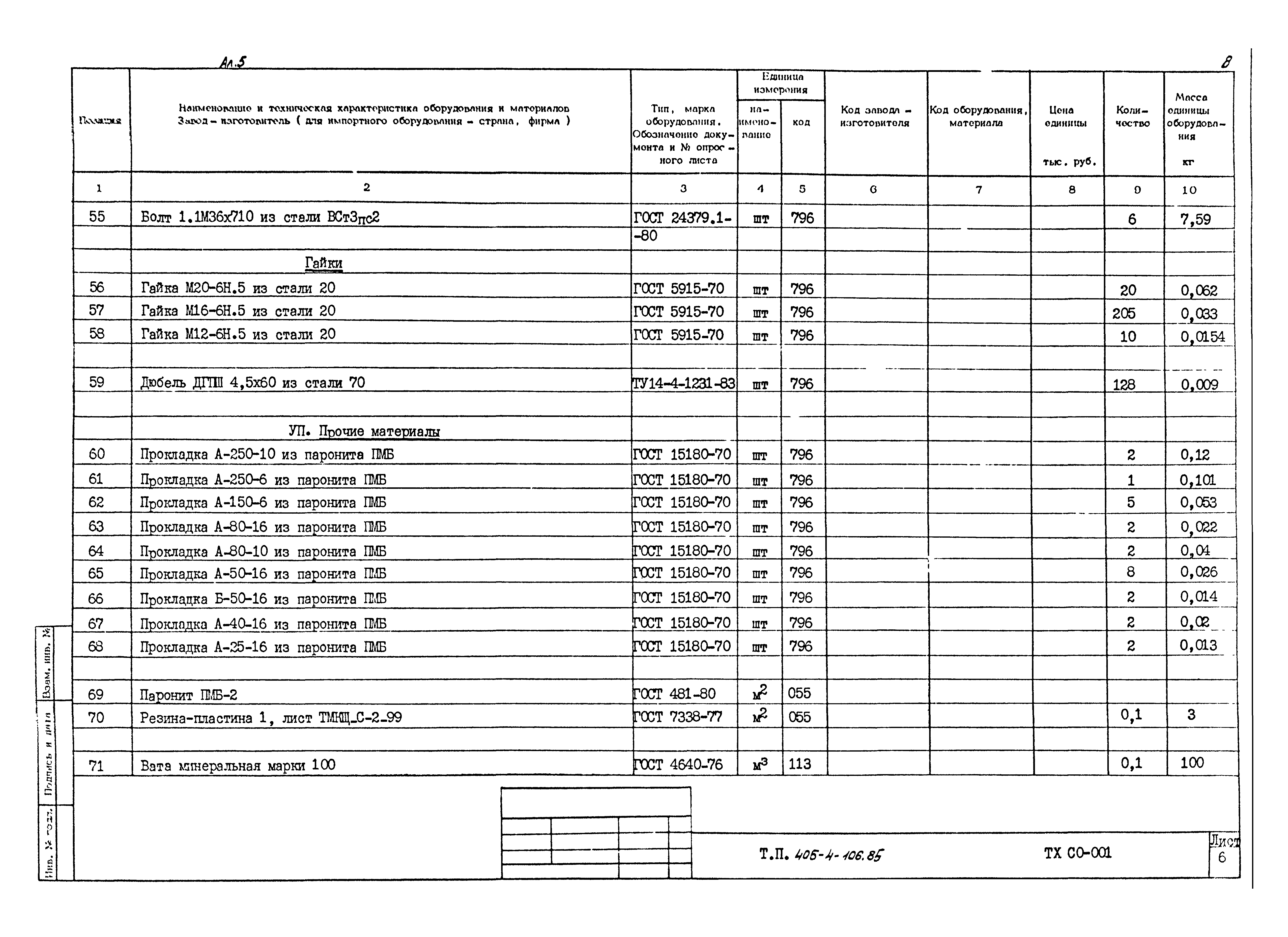 Типовой проект 405-4-106.85