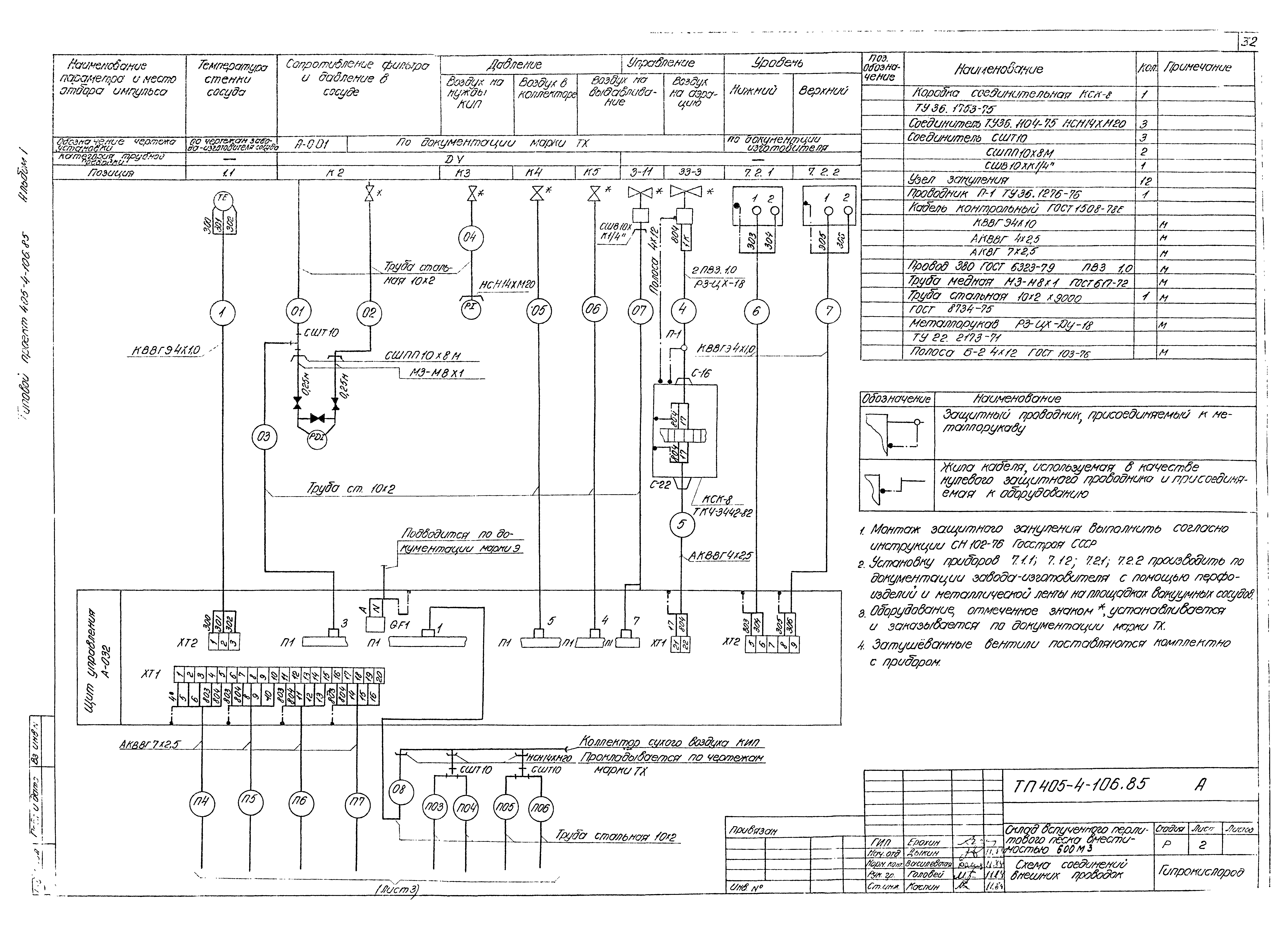 Типовой проект 405-4-106.85