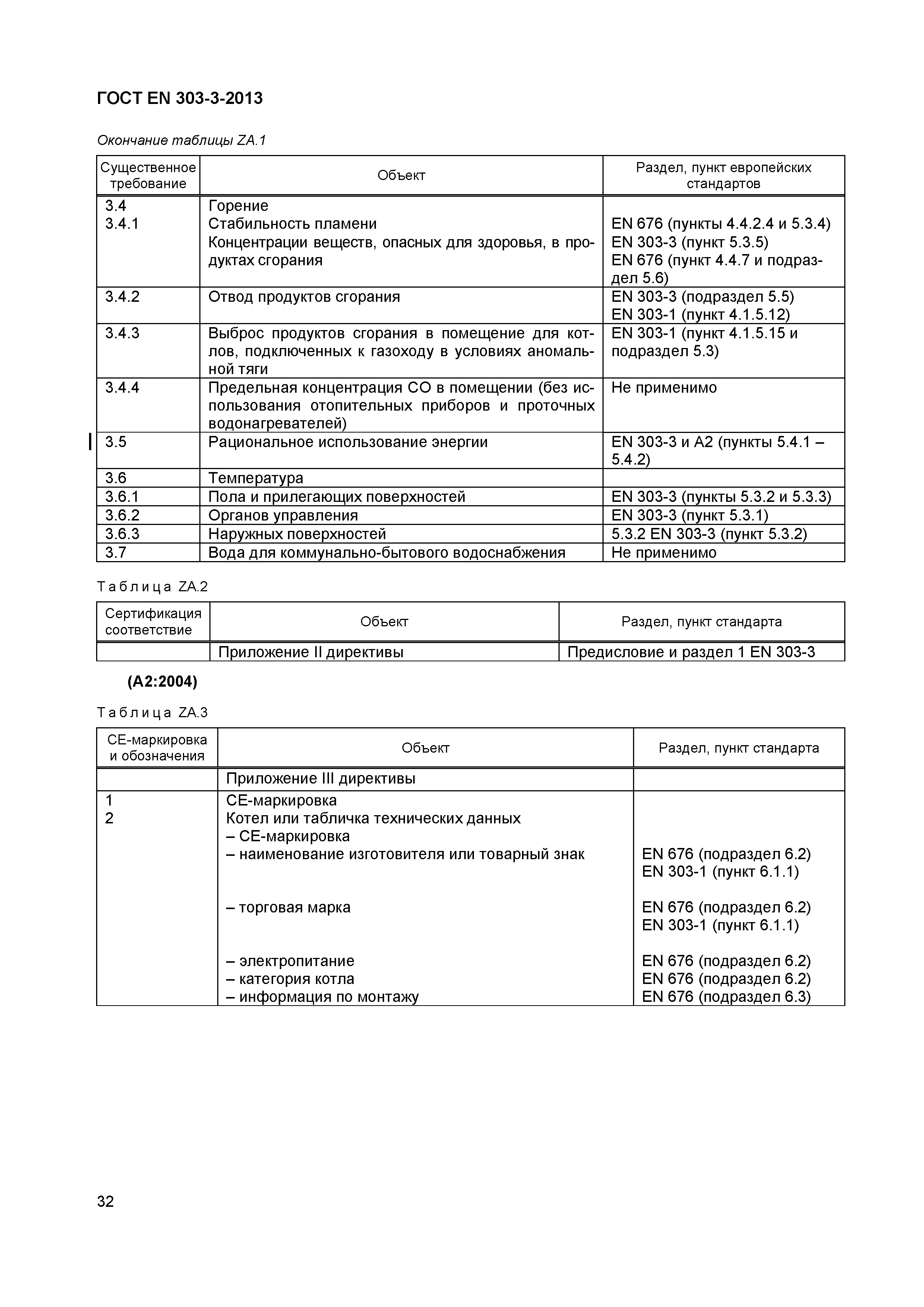 ГОСТ EN 303-3-2013