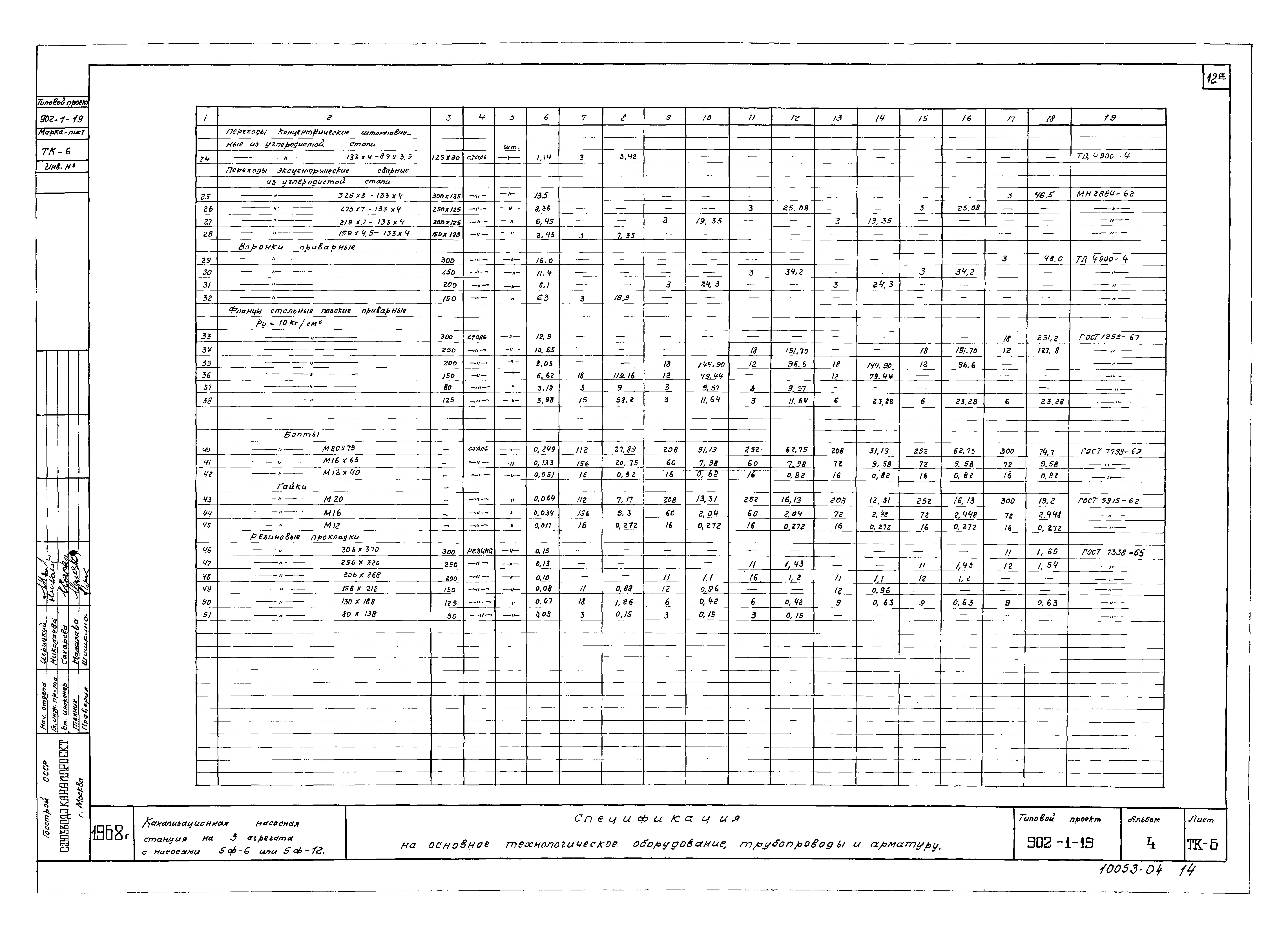 Типовой проект 902-1-19