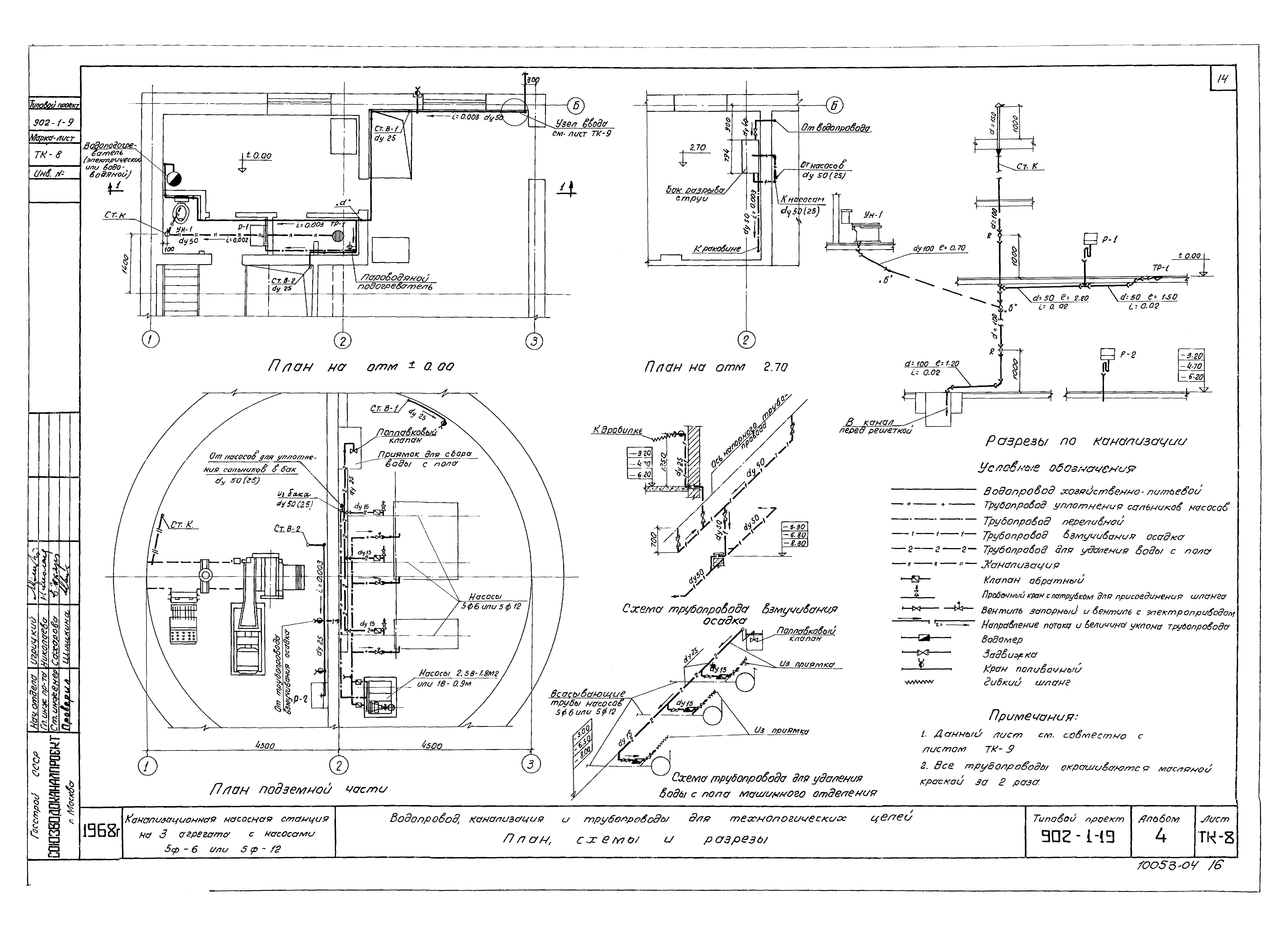 Типовой проект 902-1-19