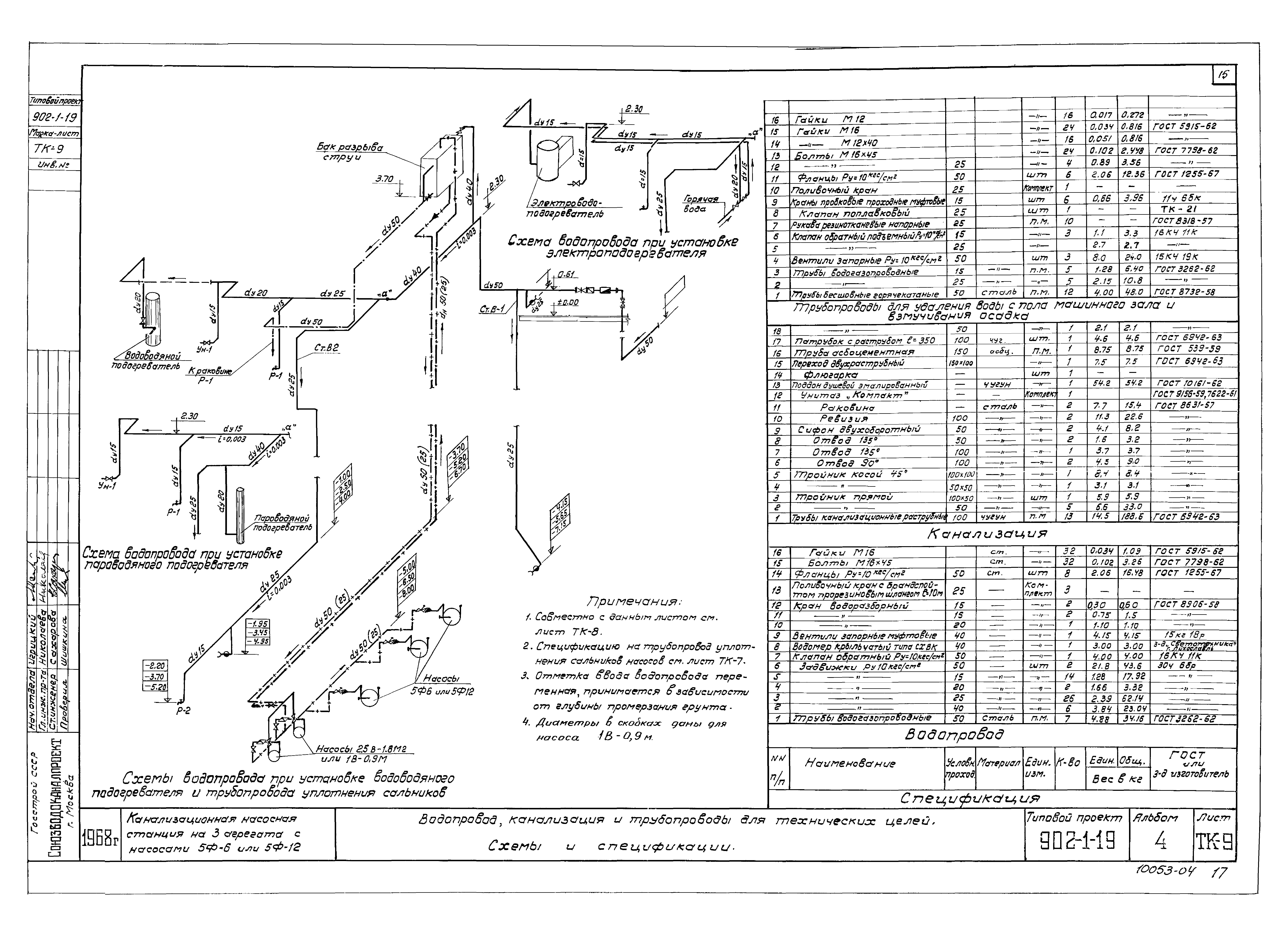 Типовой проект 902-1-19