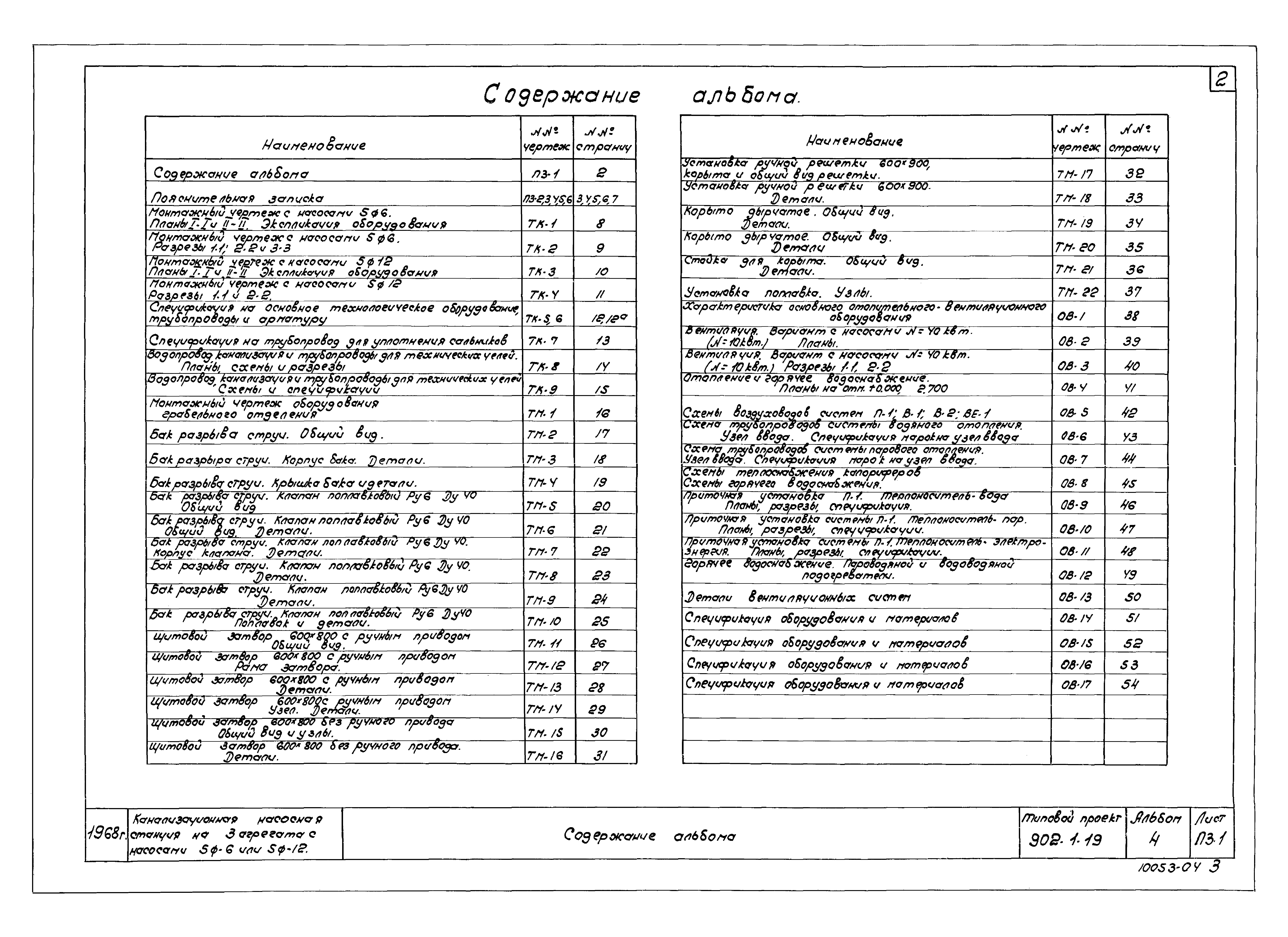 Типовой проект 902-1-19