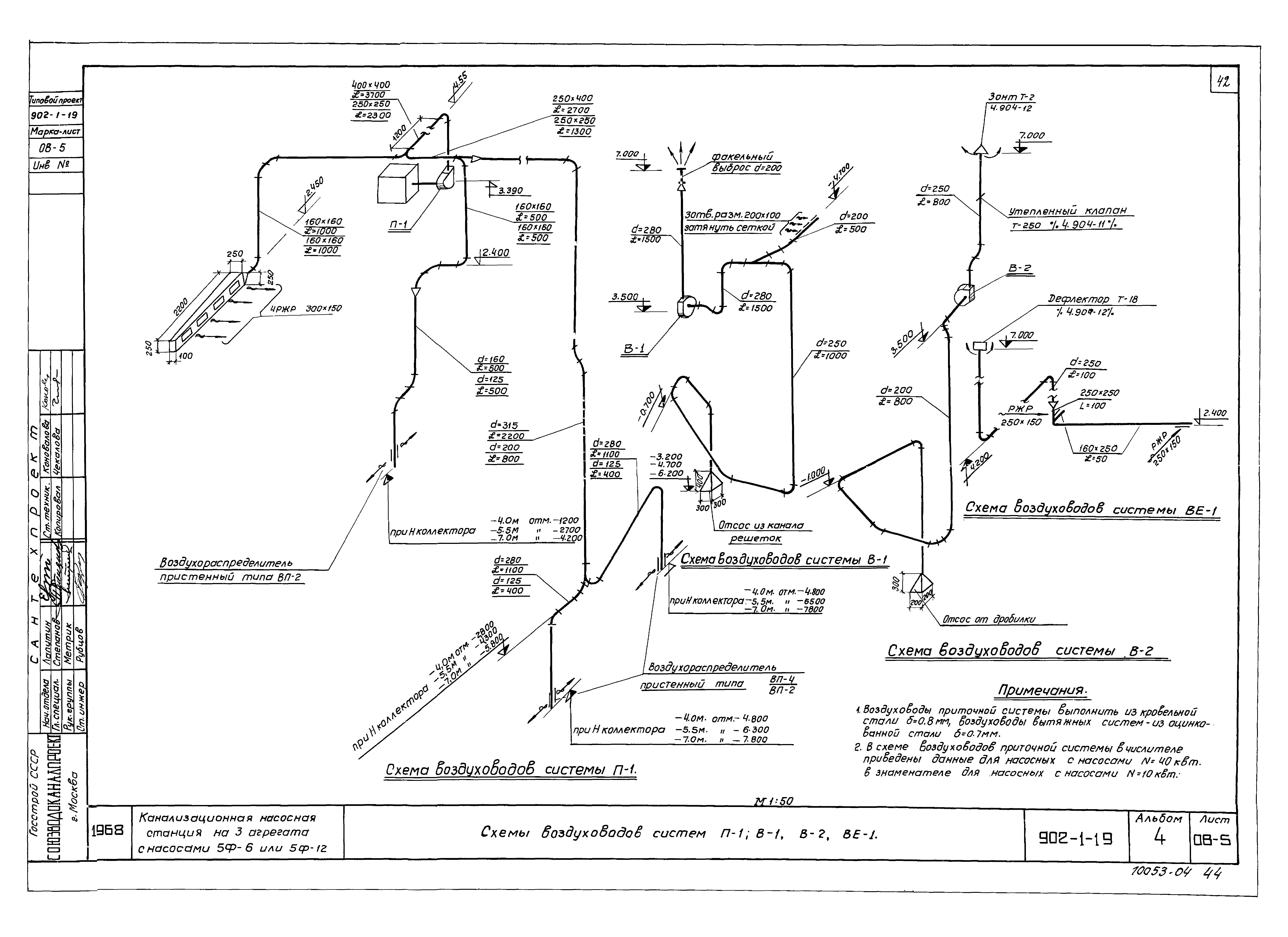Типовой проект 902-1-19