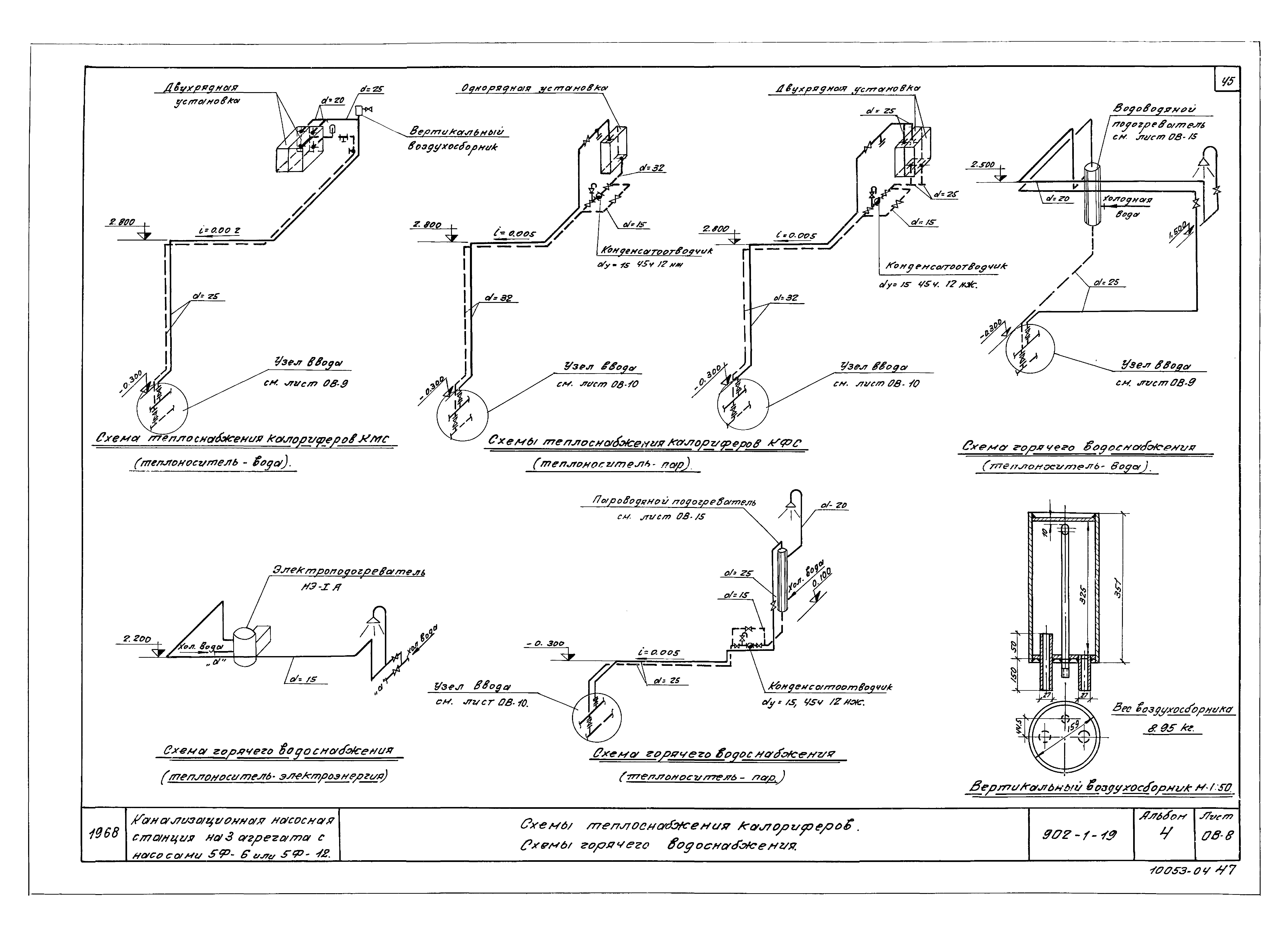 Типовой проект 902-1-19