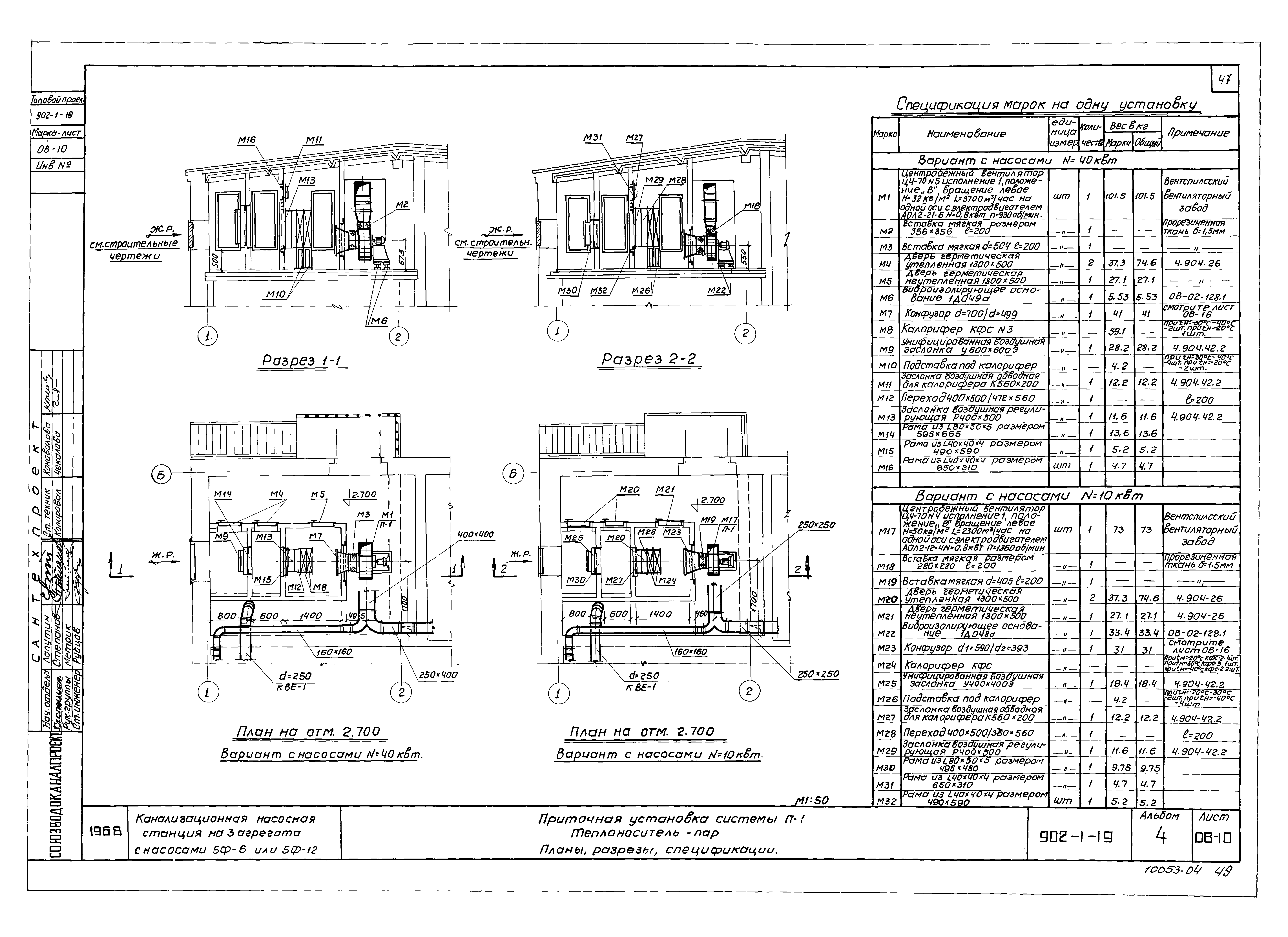 Типовой проект 902-1-19