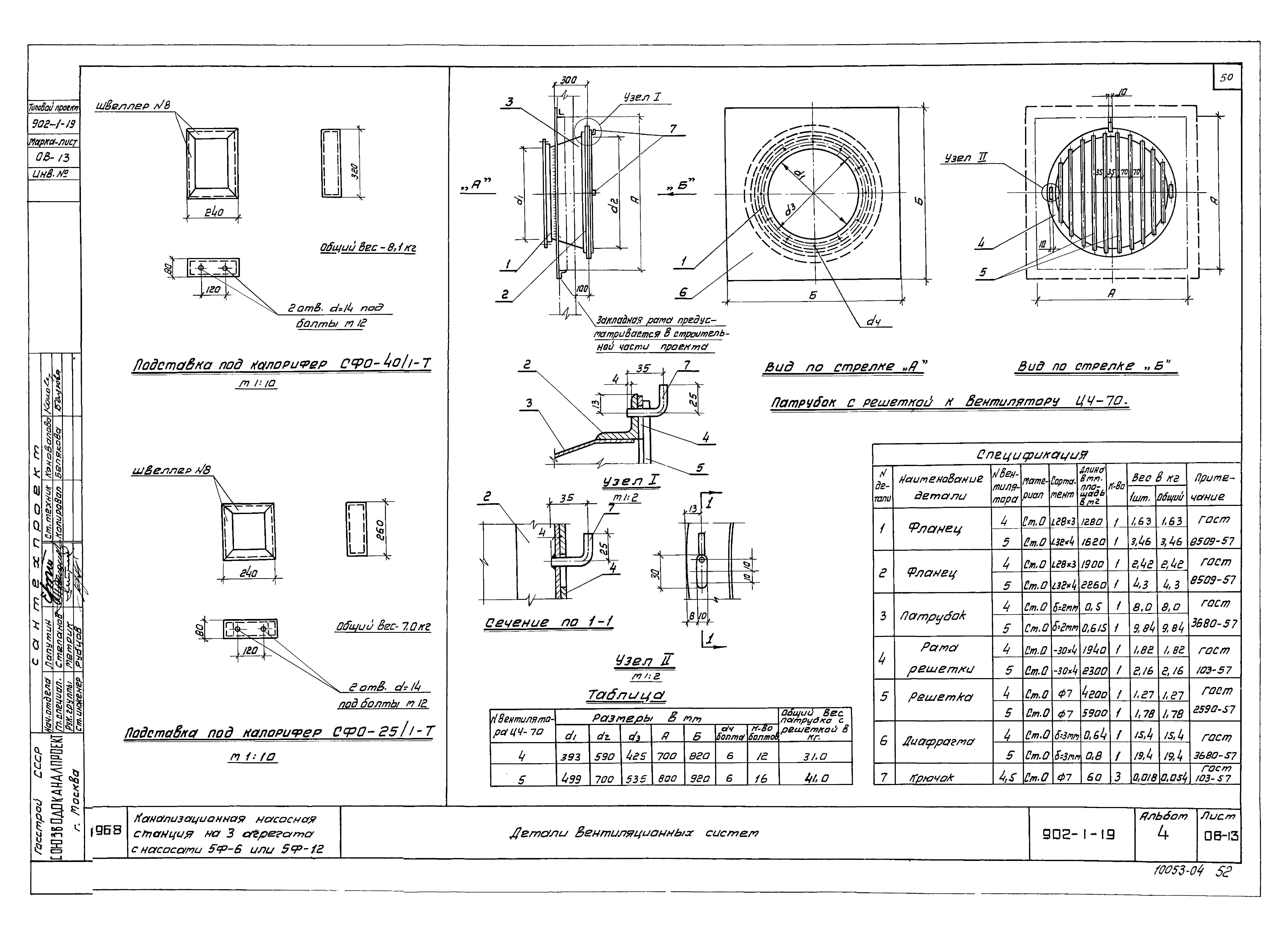 Типовой проект 902-1-19