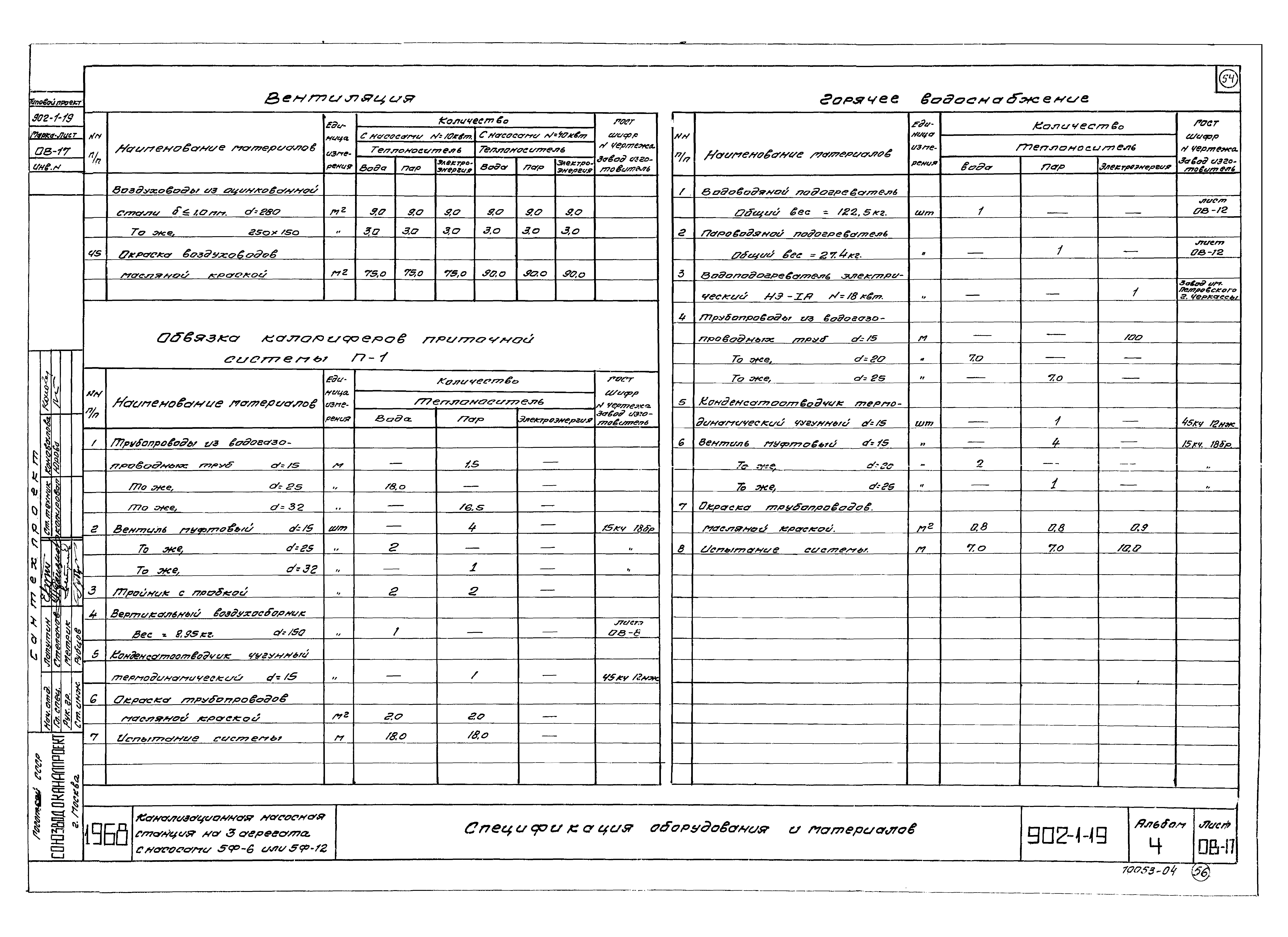 Типовой проект 902-1-19