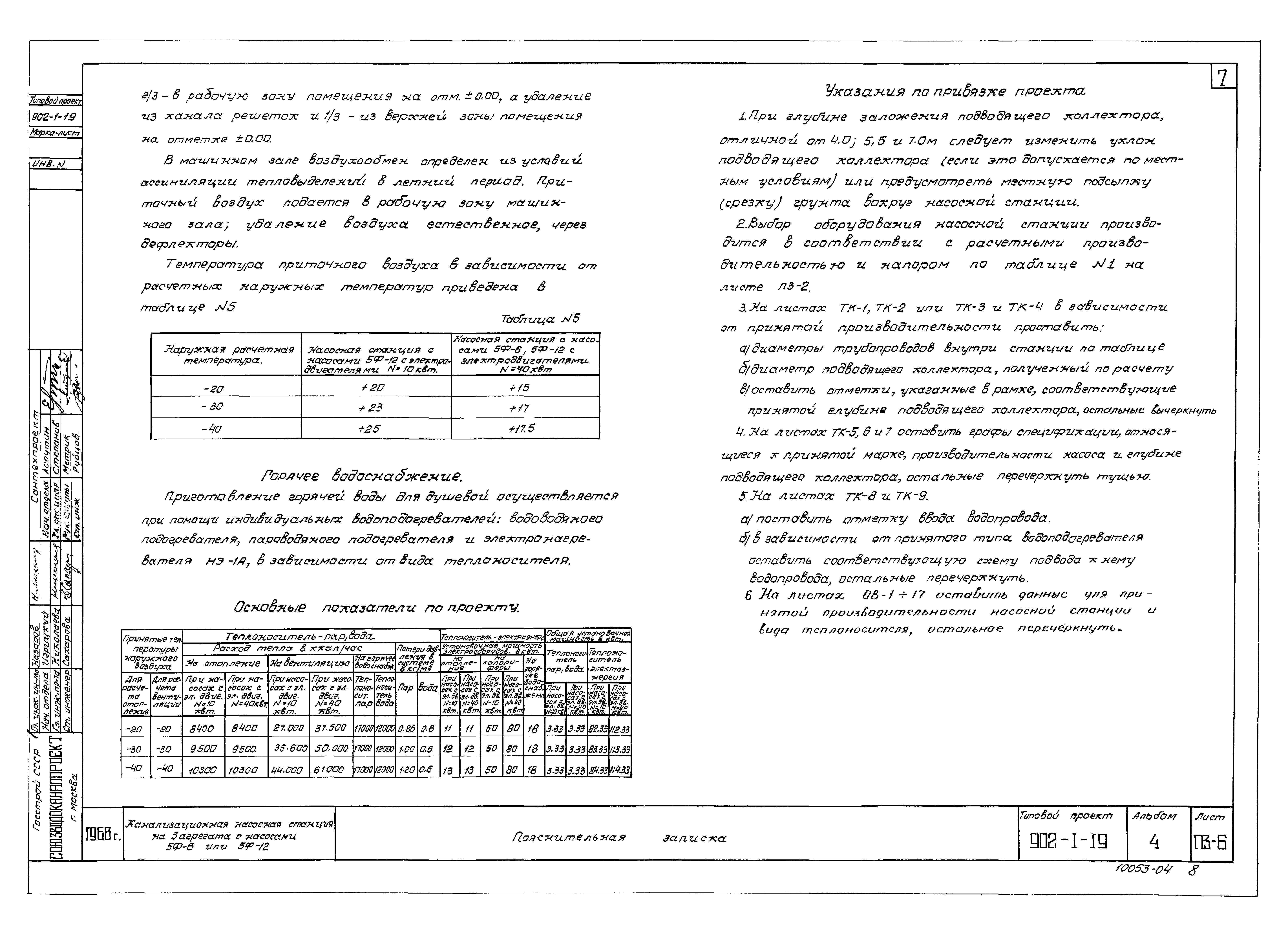 Типовой проект 902-1-19