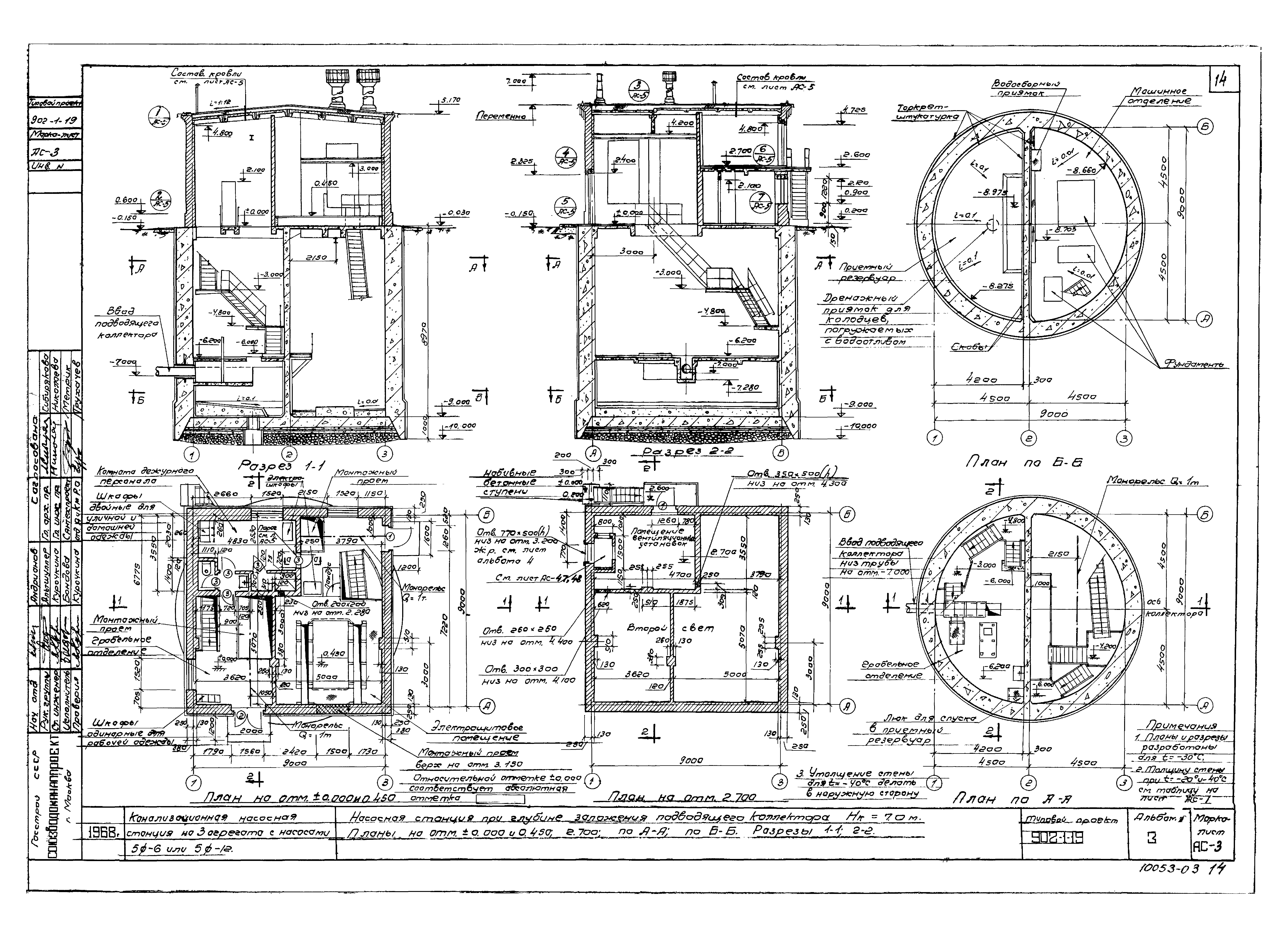 Типовой проект 902-1-19
