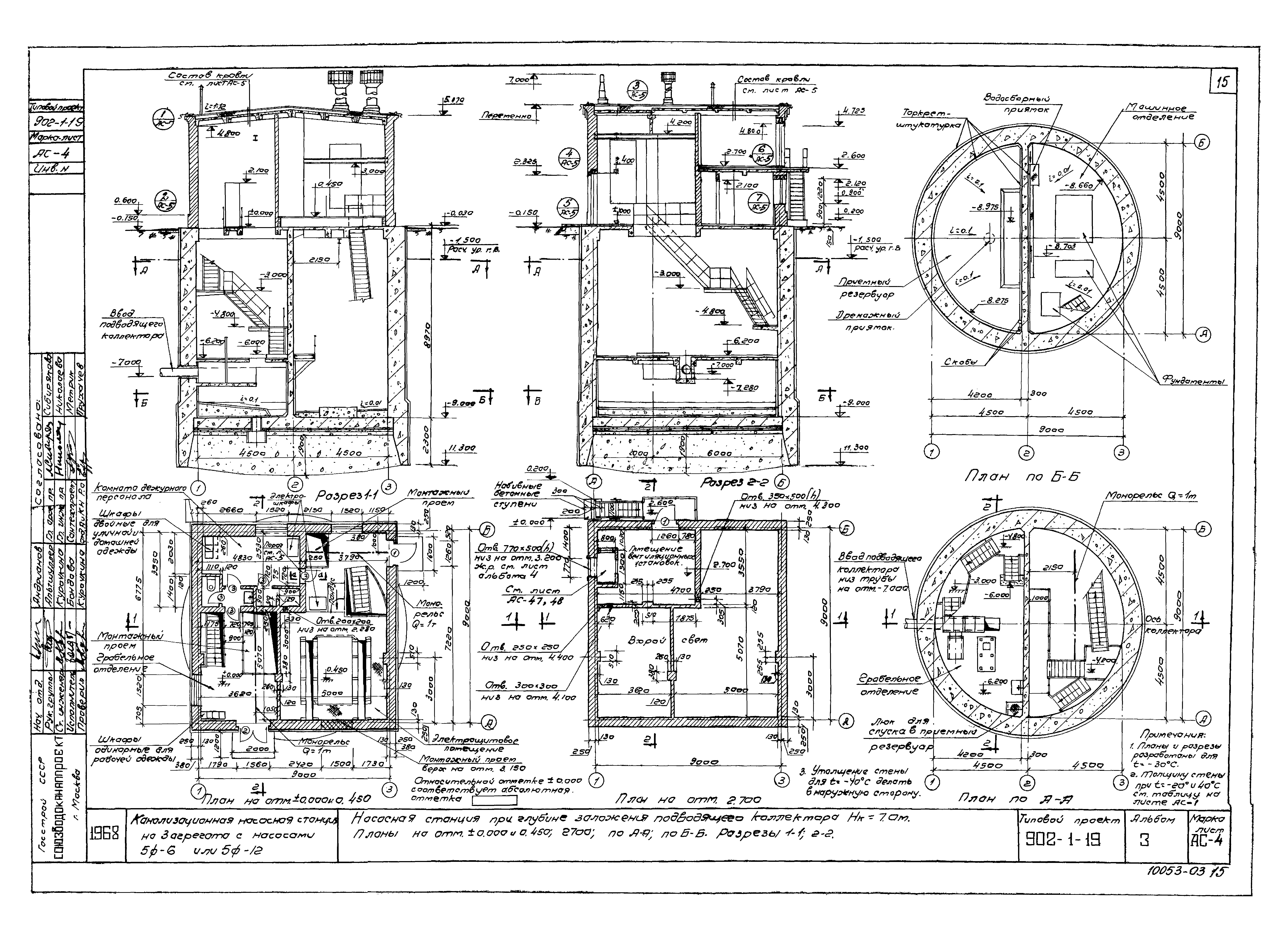 Типовой проект 902-1-19