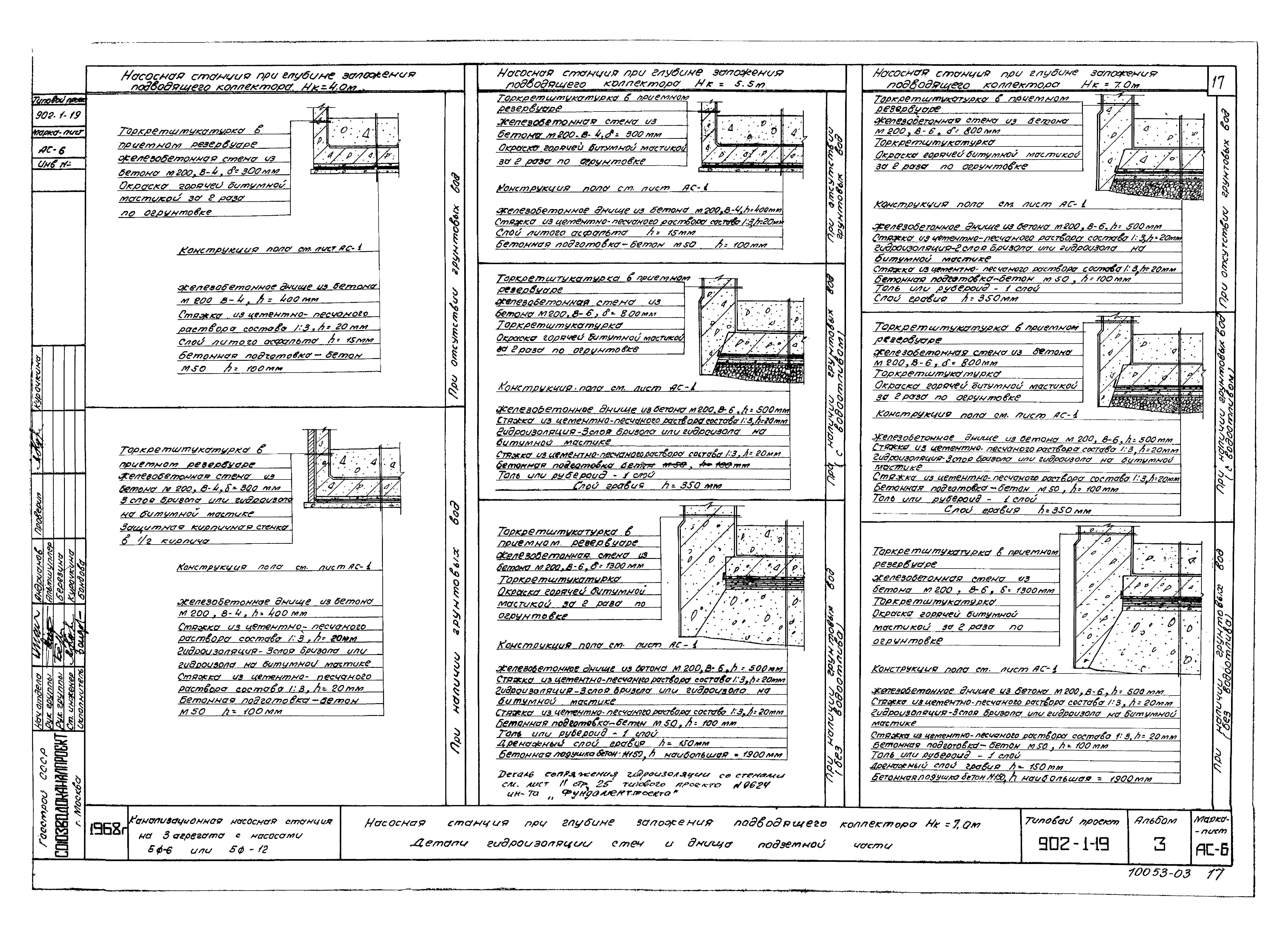 Типовой проект 902-1-19