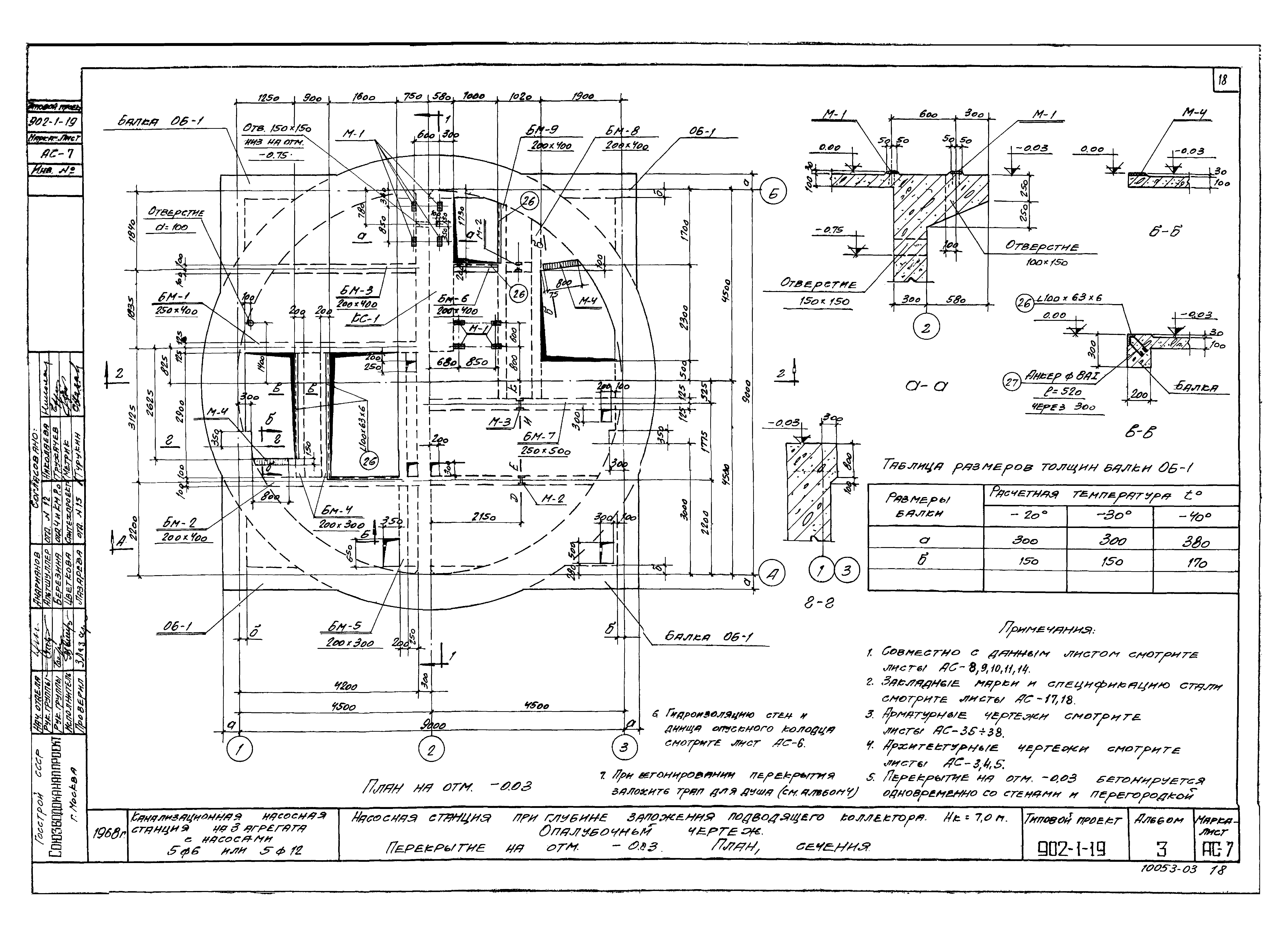 Типовой проект 902-1-19