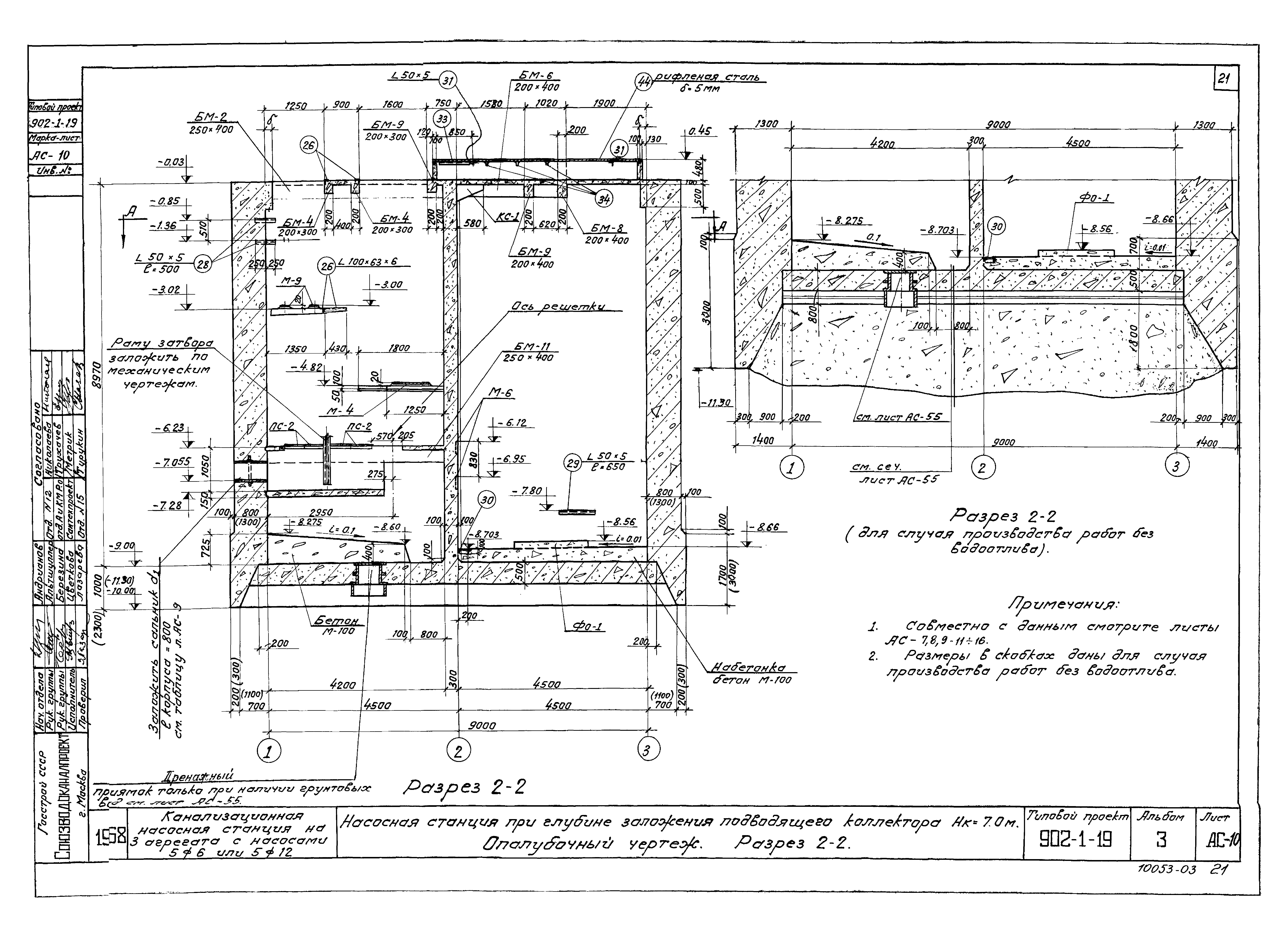 Типовой проект 902-1-19