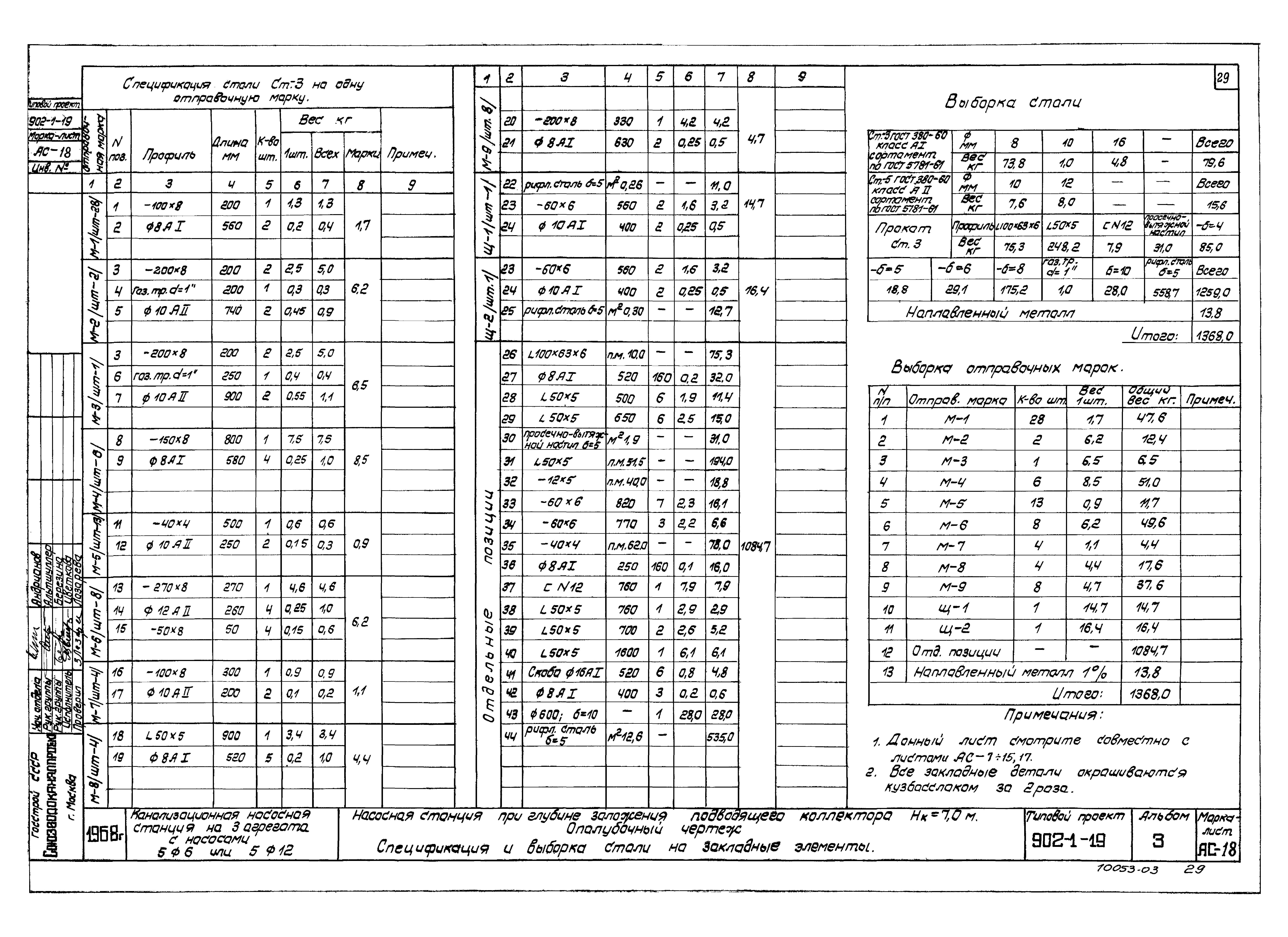 Типовой проект 902-1-19