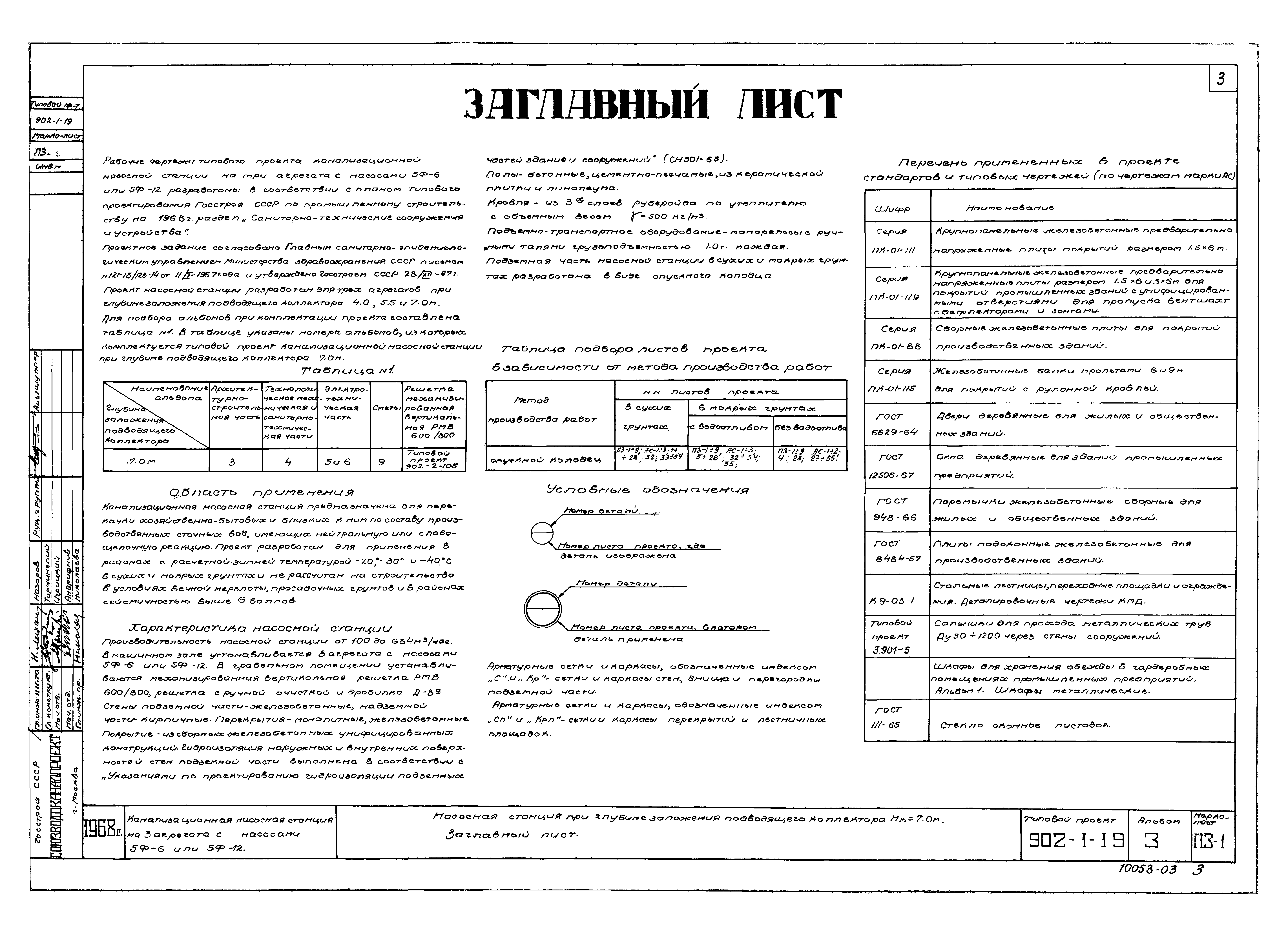 Типовой проект 902-1-19