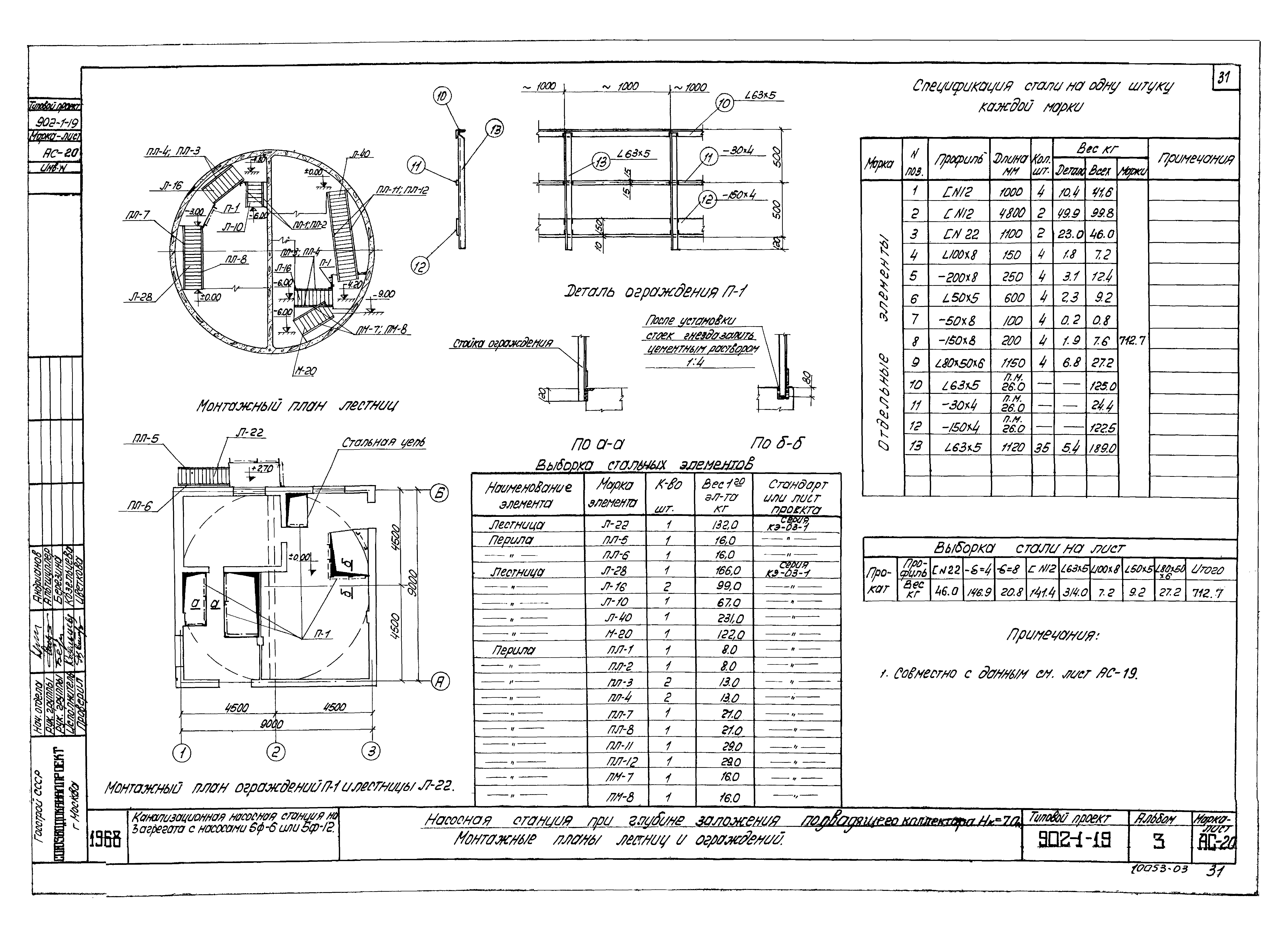 Типовой проект 902-1-19