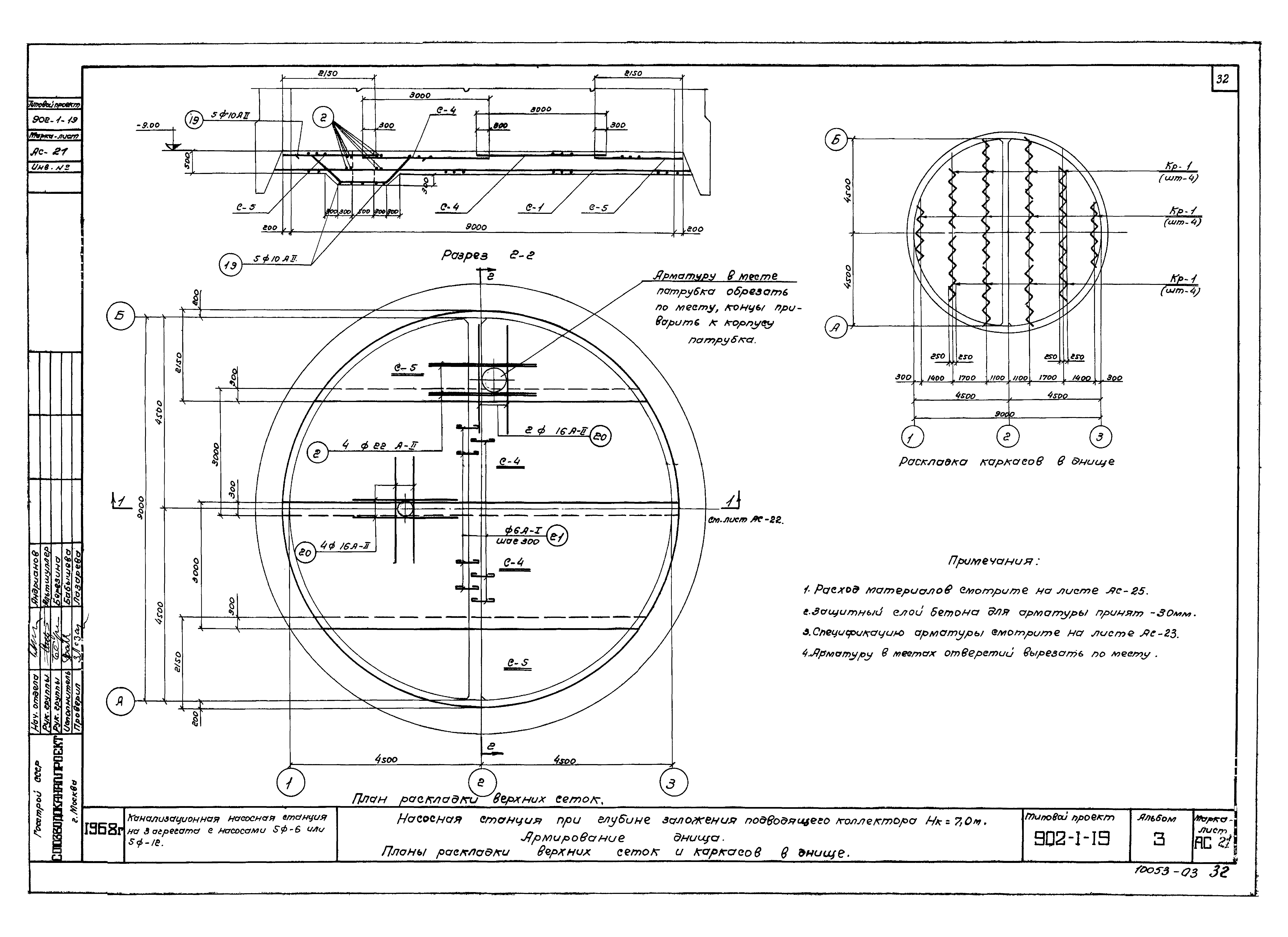 Типовой проект 902-1-19