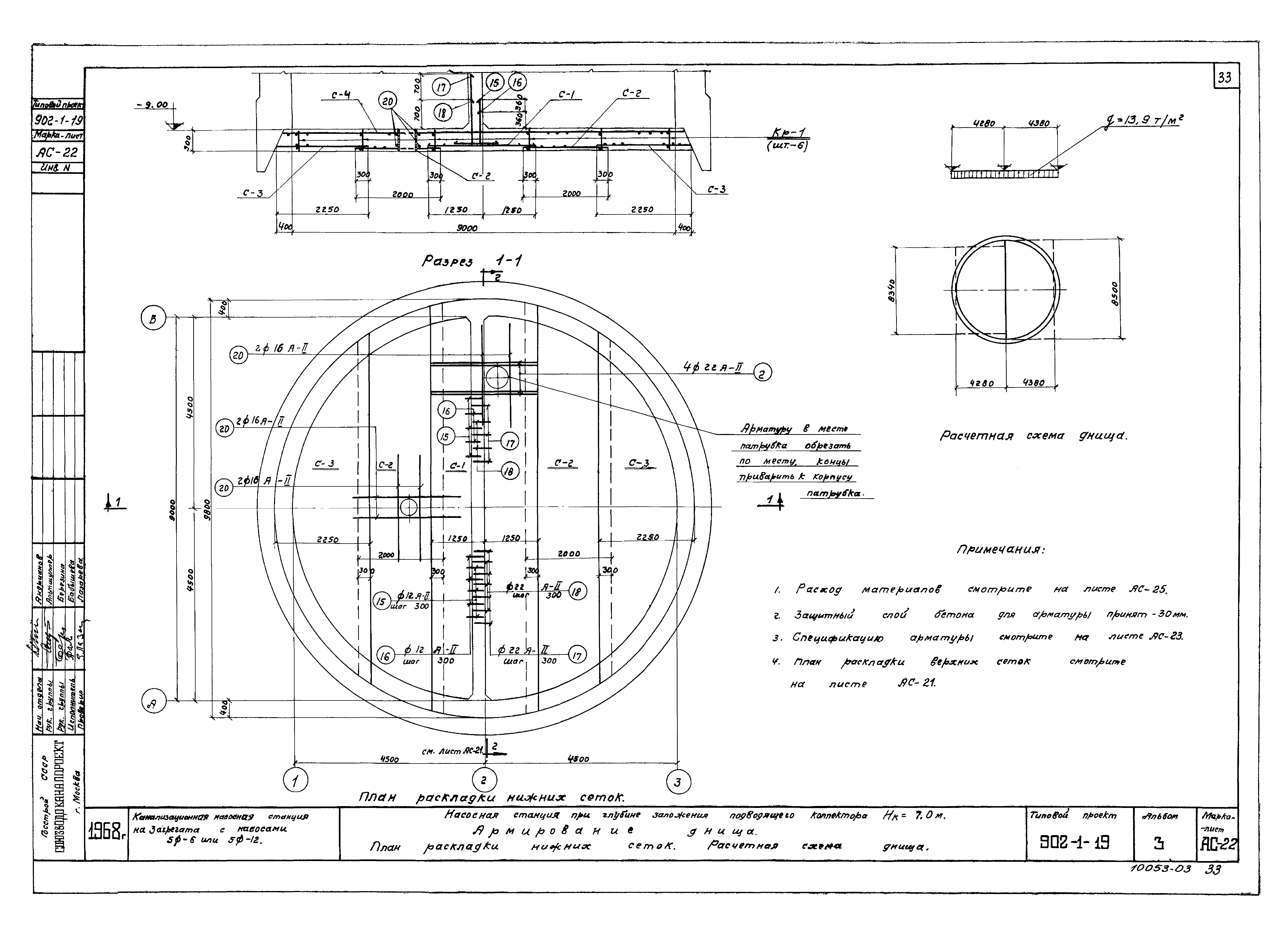 Типовой проект 902-1-19