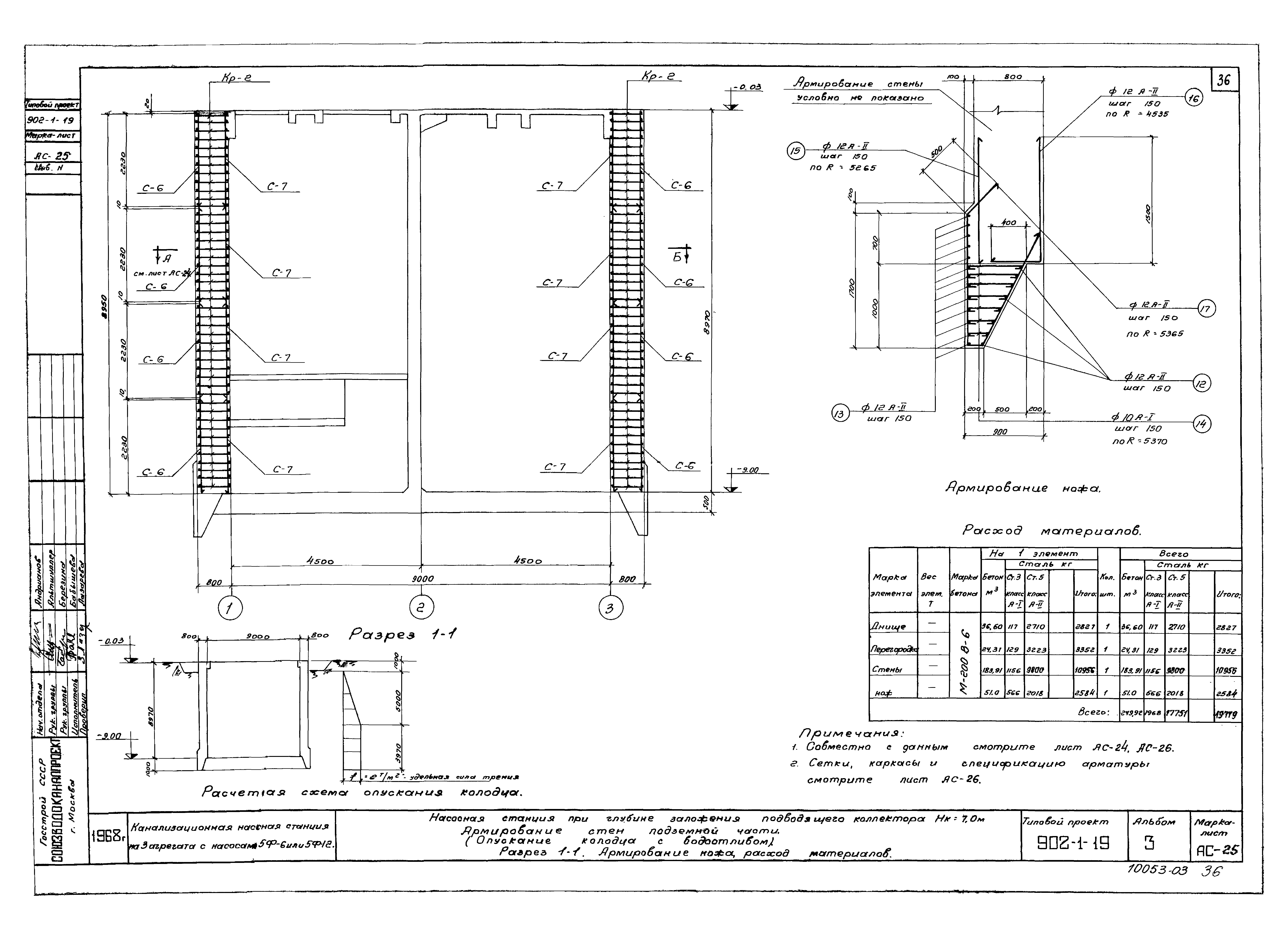 Типовой проект 902-1-19