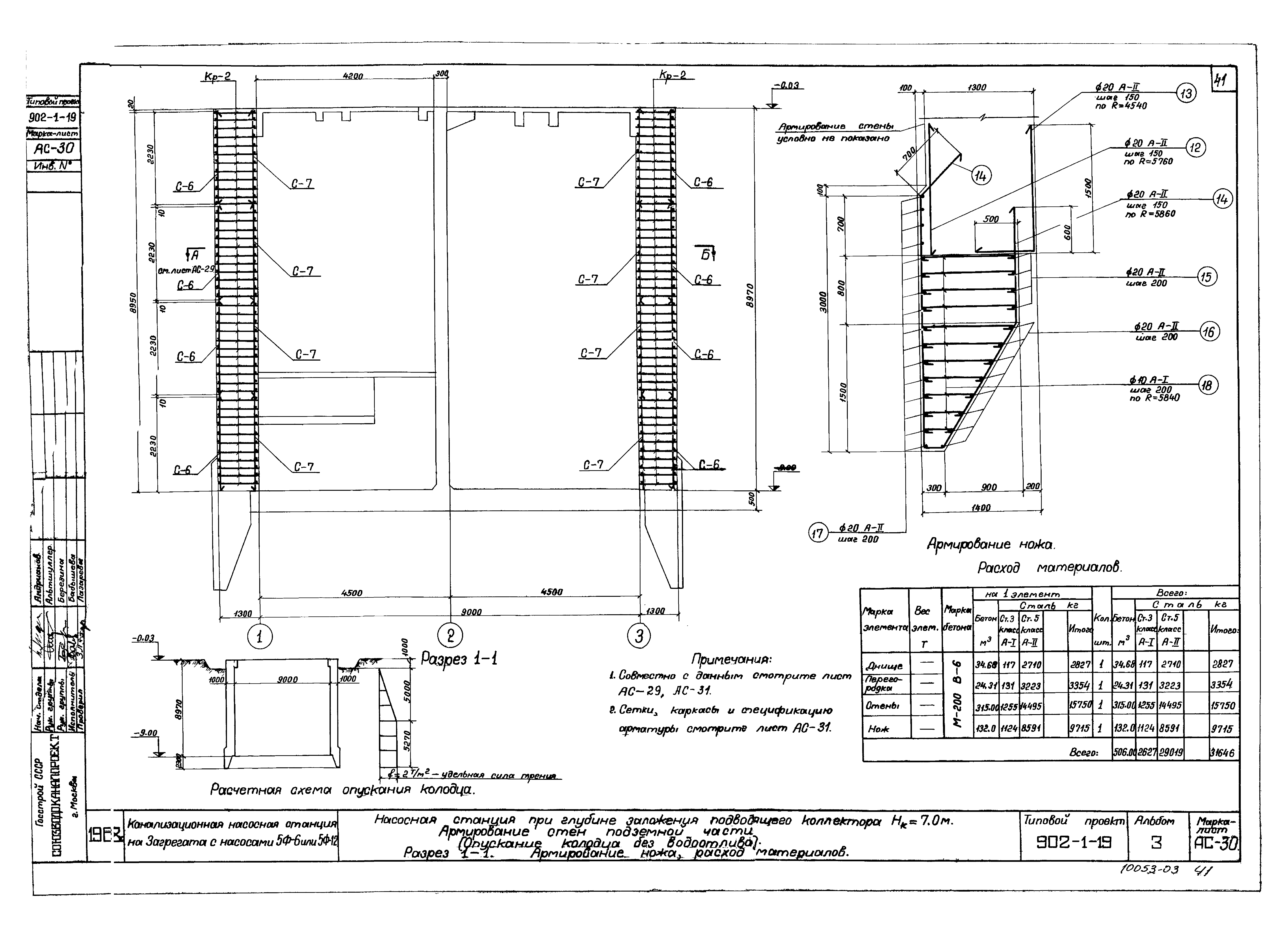 Типовой проект 902-1-19