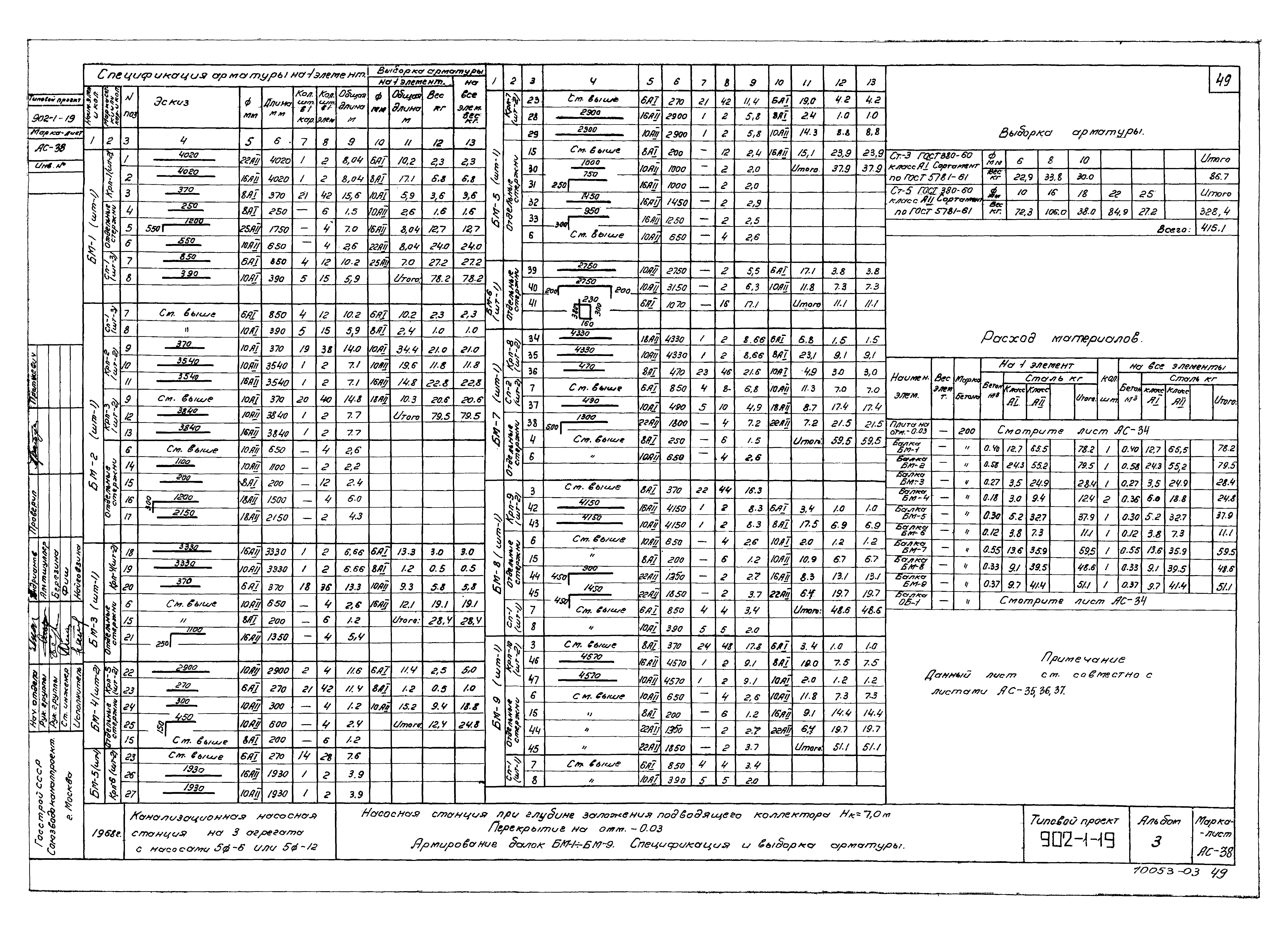 Типовой проект 902-1-19