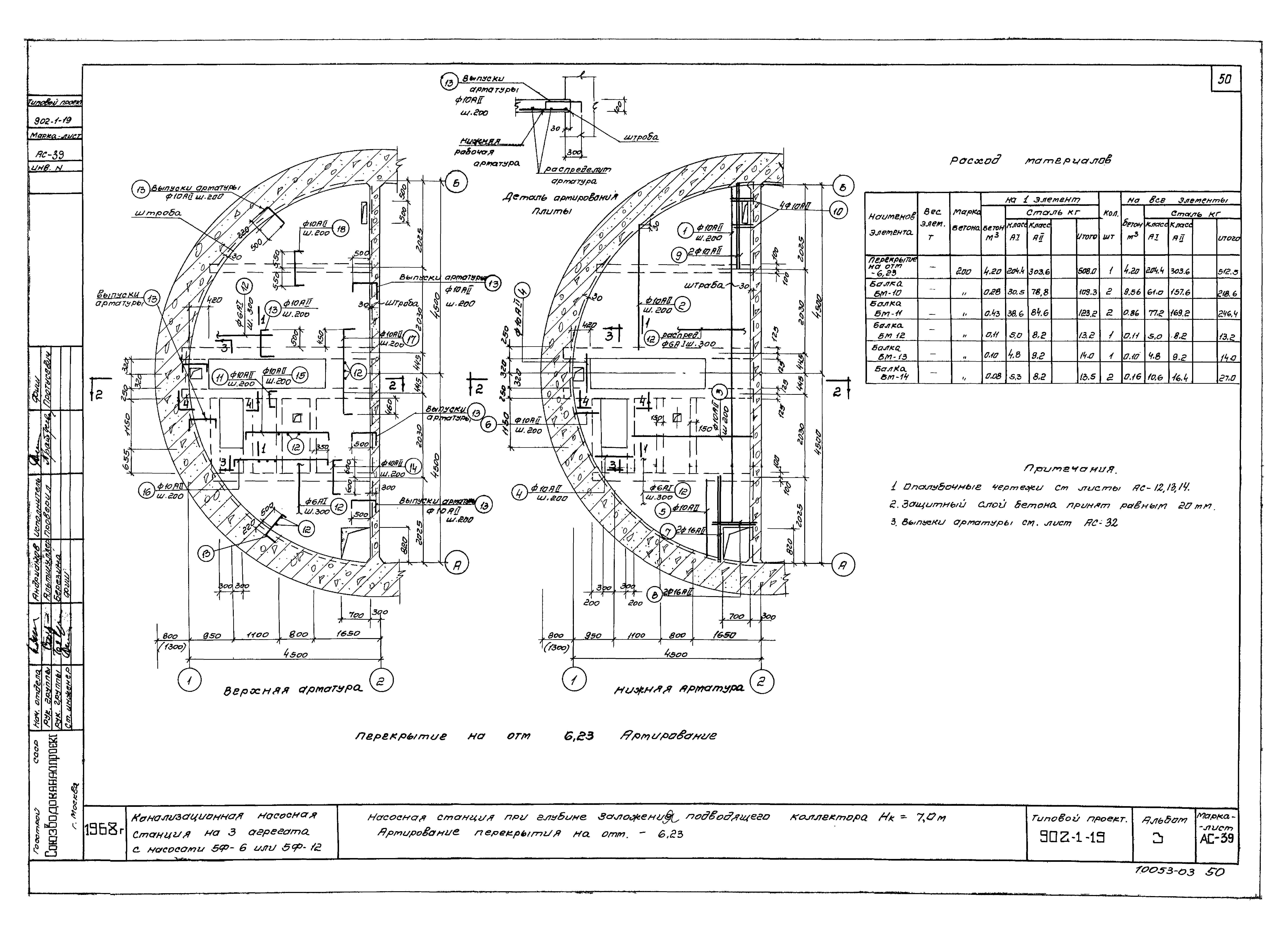 Типовой проект 902-1-19