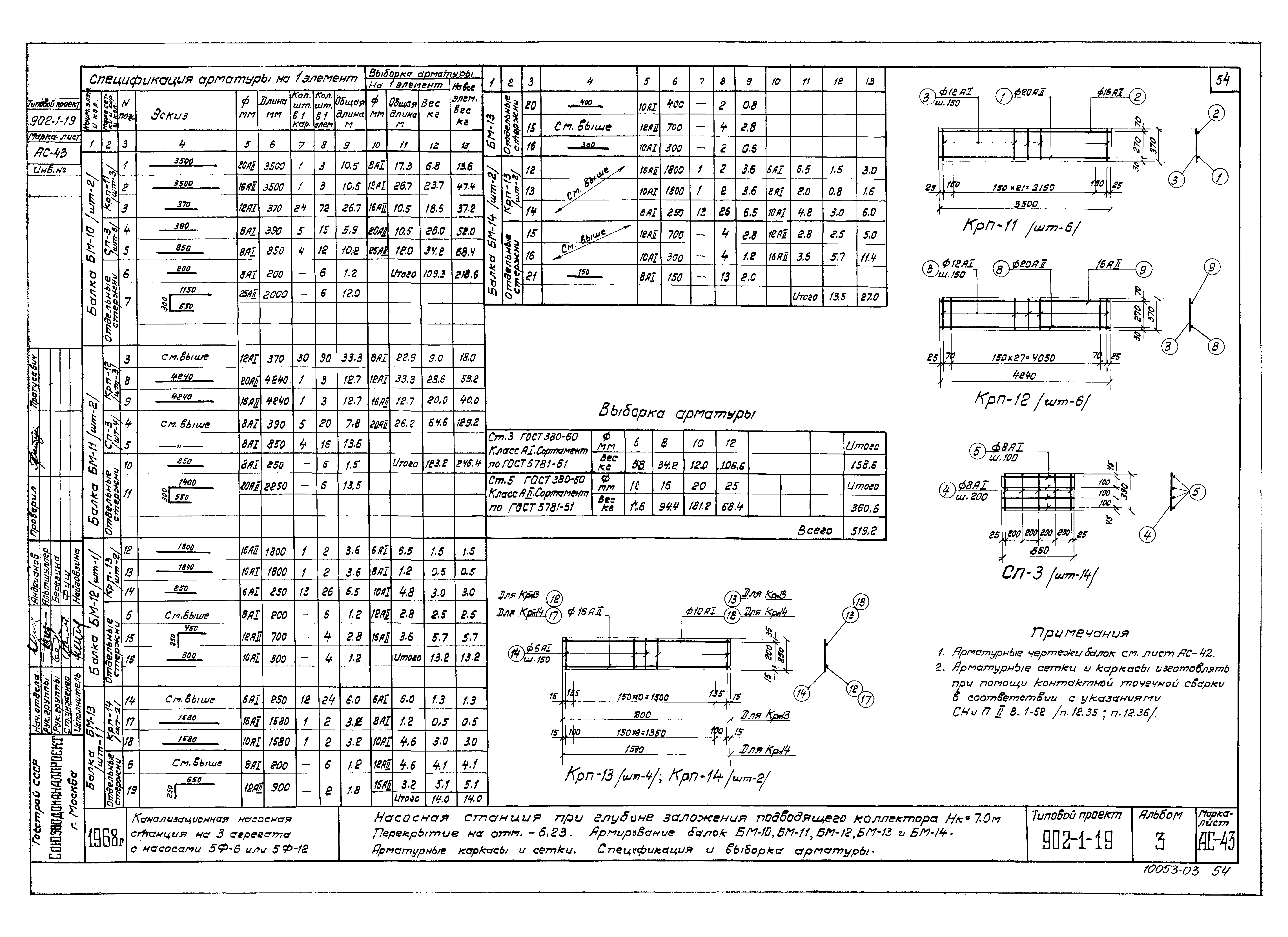 Типовой проект 902-1-19