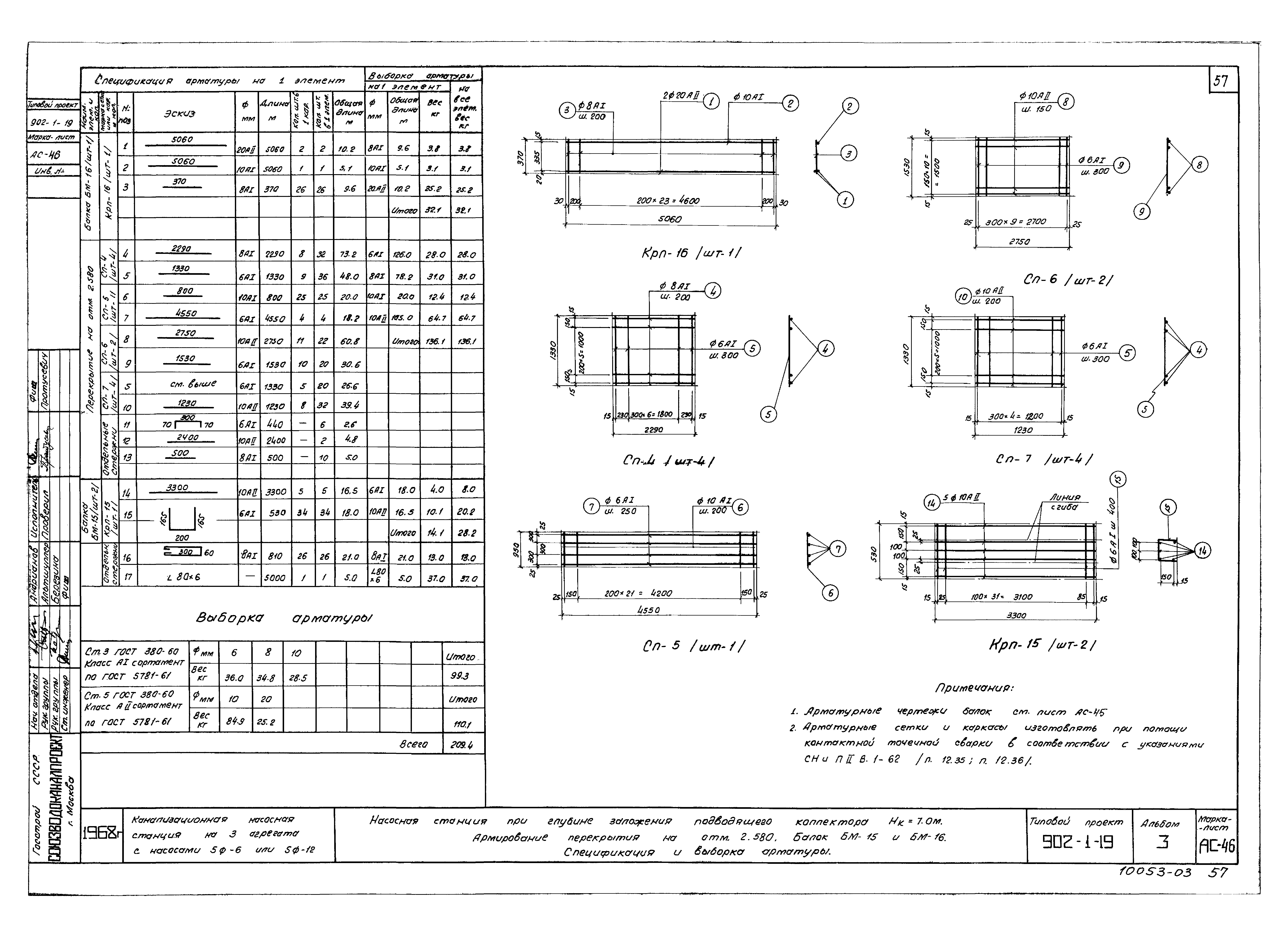 Типовой проект 902-1-19