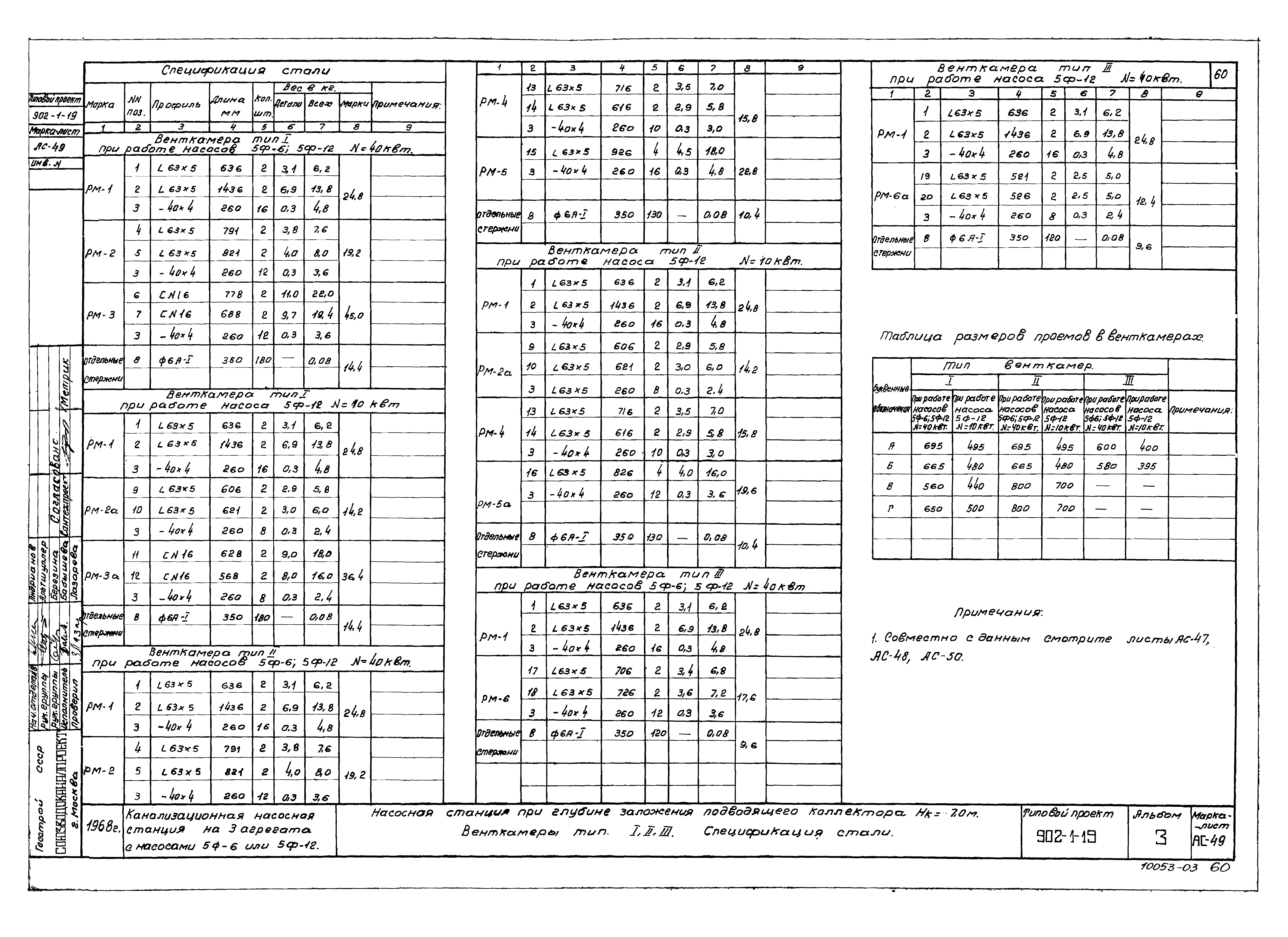 Типовой проект 902-1-19
