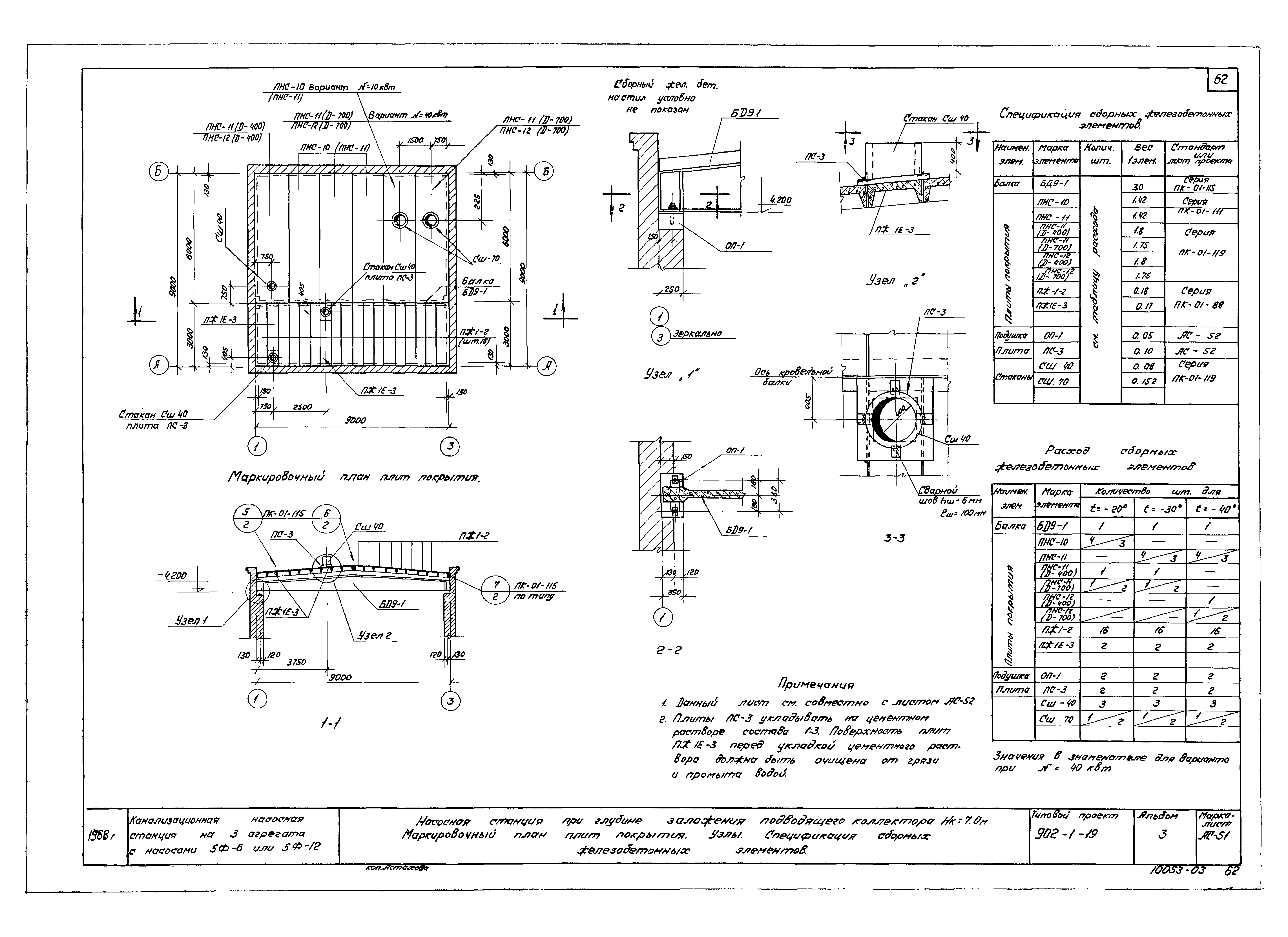Типовой проект 902-1-19