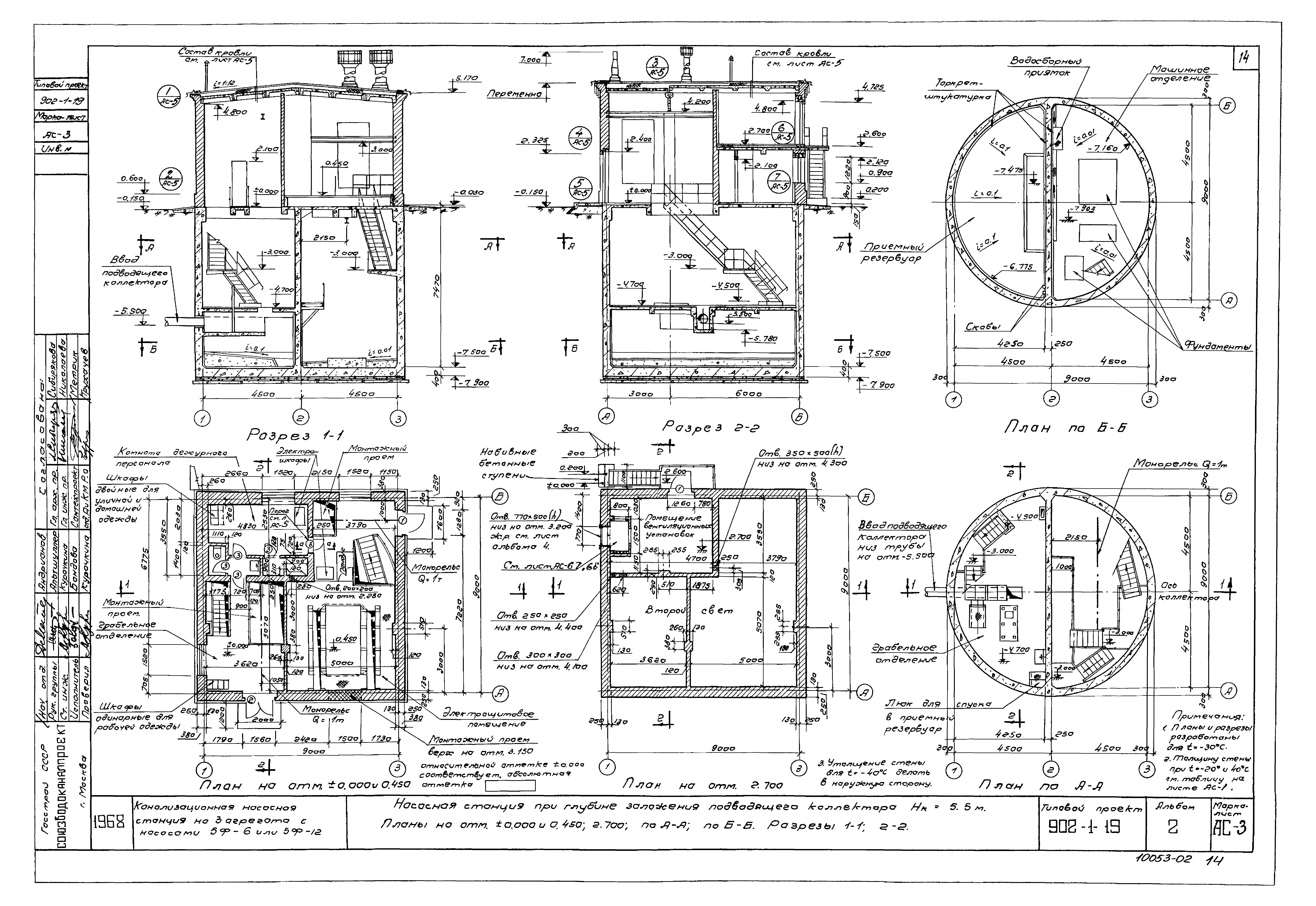 Типовой проект 902-1-19
