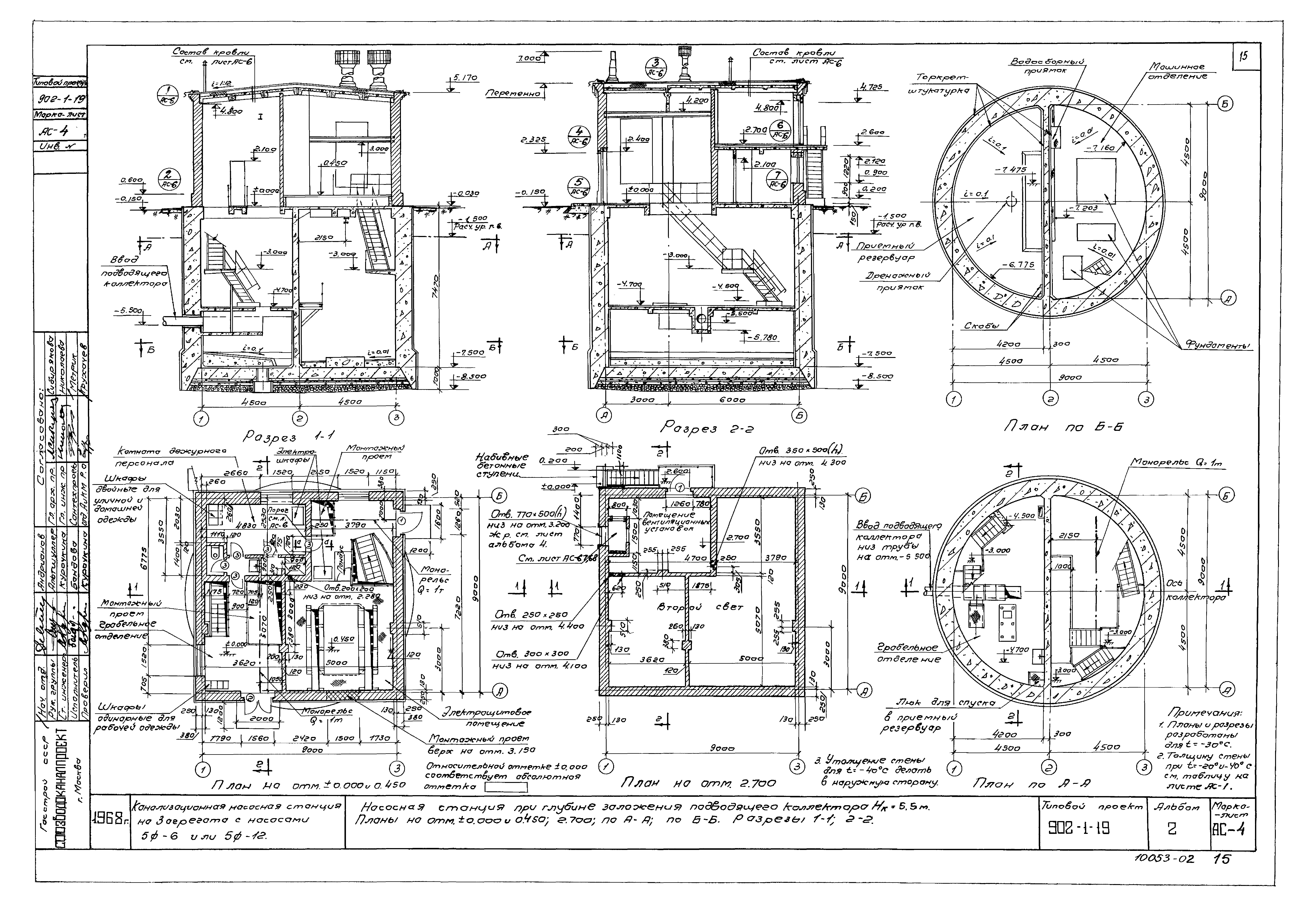 Типовой проект 902-1-19